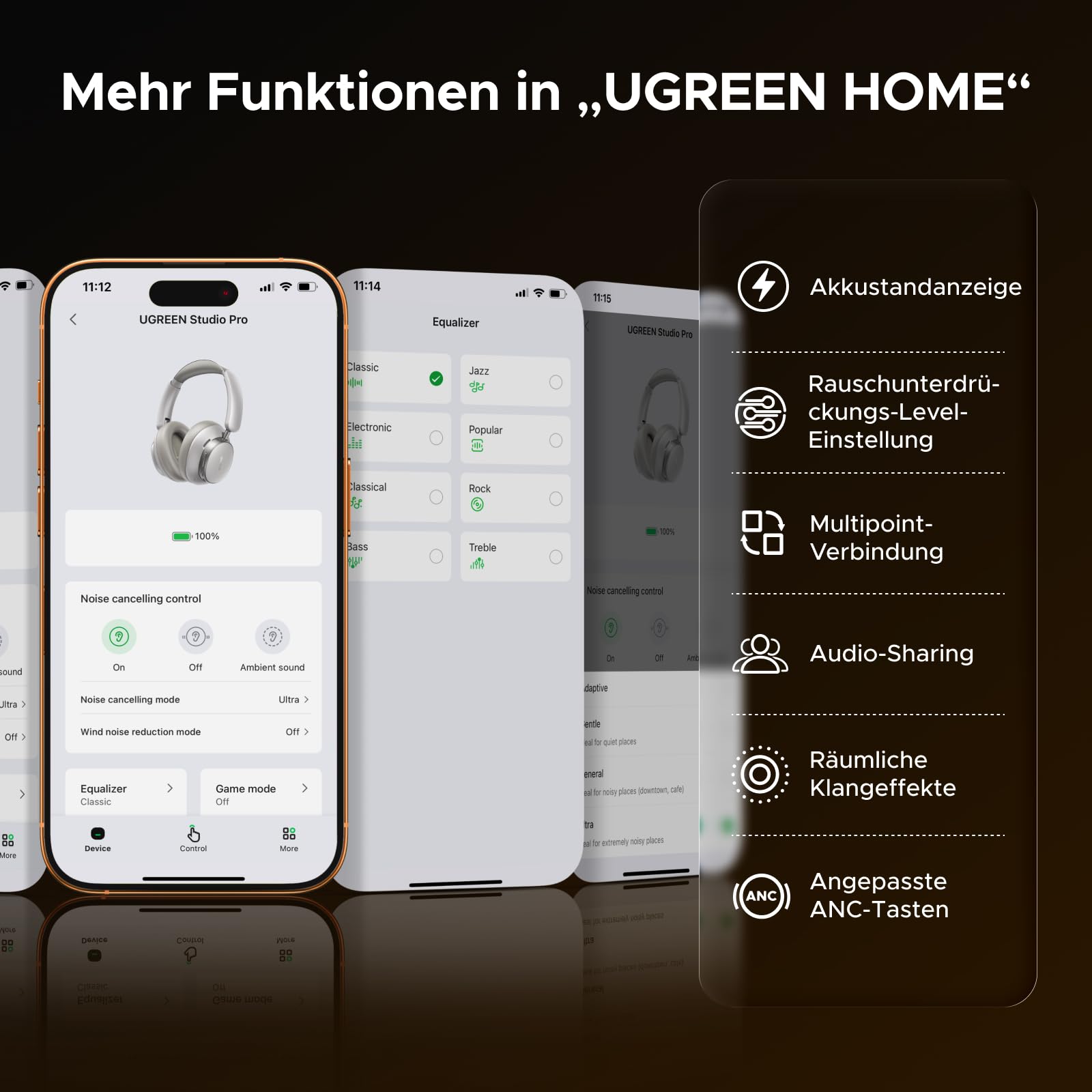 UGREEN Studio Pro kopfhörer Kabellos Bluetooth Over Ear mit Hybrid Adaptive Active Noise Cancelling, Bluetooth 6.0, Hi-Res Dual, LDAC, 120h Spielzeit, Spatial Audio, EQ in App, Duale Verbindung