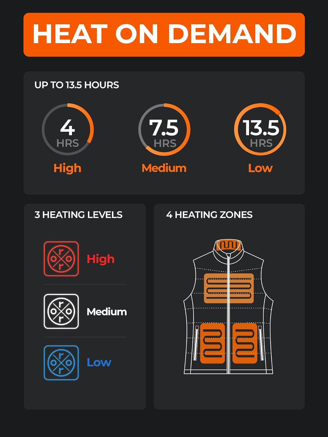 ORORO [Upgraded Battery] Women's Lightweight Heated Vest, Up to 13.5 Hours of Warmth, Heating Vest with Heated Collar - Image 2