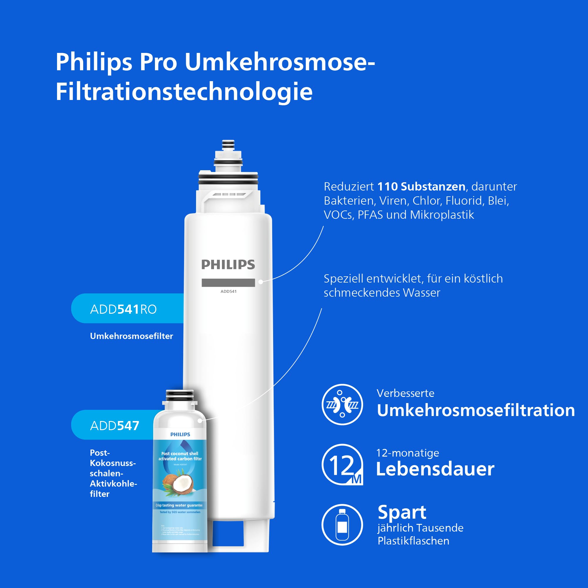 Philips 6500 Umkehrosmose-Wasserspender: gereinigtes heißes und gekühltes Wasser in Sekunden, 5-in-1-RO-Filter reduziert >110 Schadstoffe, 3:1 Rein-/Abwasser, UV-C-Schutz, Keine Installation, 2000 L