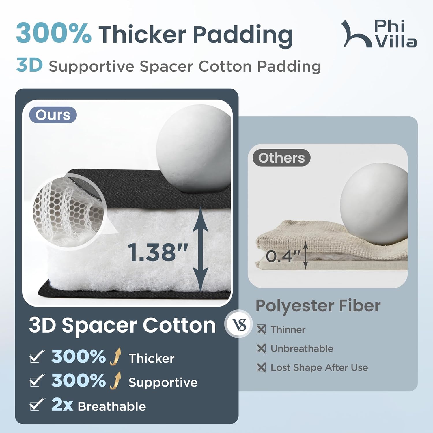 PHI VILLA XXL Oversized Padded Zero Gravity Chair, Foldable Patio Recliner, 30" Wide Seat Anti Gravity Lounger with Cup Holder, Support 400 LBS (Black & Orange Accents)