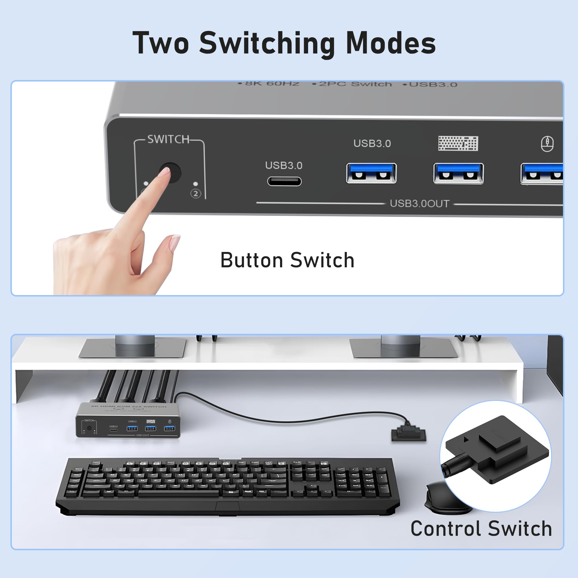 Tendak HDMI KVM Switch 2 PC 2 Monitory, Przełącznik KVM HDMI Dual Monitor 8K z USB, Przełącznik klawiatury i myszy z 4 portami USB 3.0, Obsługa 8K@60Hz 4K@120Hz, HDCP 2.3, Kompatybilny z Windows/Linux