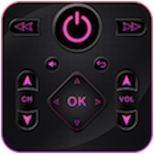 Remote for All TV Model : Universal Remote Control