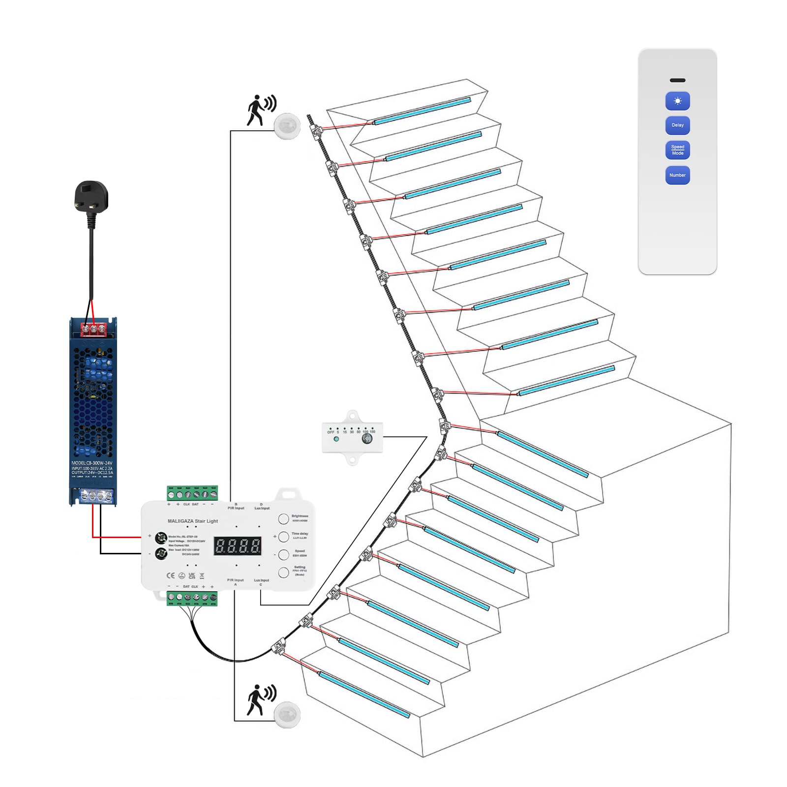 LED Motion Sensor Stair Lights Kit 16 Stairs 6000K with Daylight Sensor