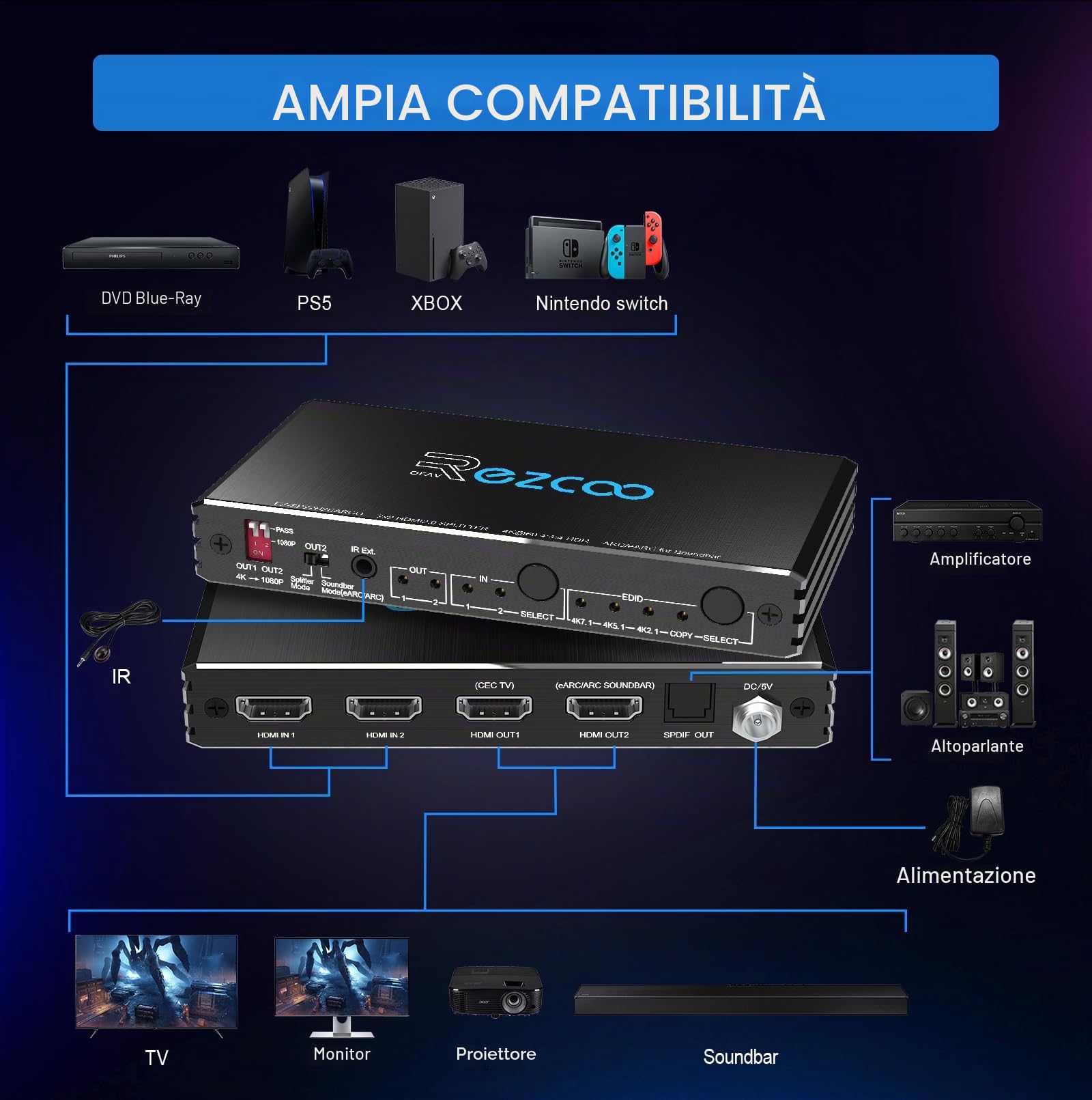 Splitter HDMI 4K 60Hz ARC/eARC for Soundbar HDMI Switch Bi-Direction 1 In 2 Out or 2 Input to 2 Output SPDIF 5.1CH Breakout D-olby Vision Atmos HDR CEC HDCP2.2 Scaler 4K 1080 for Xbox, PS5, ARC