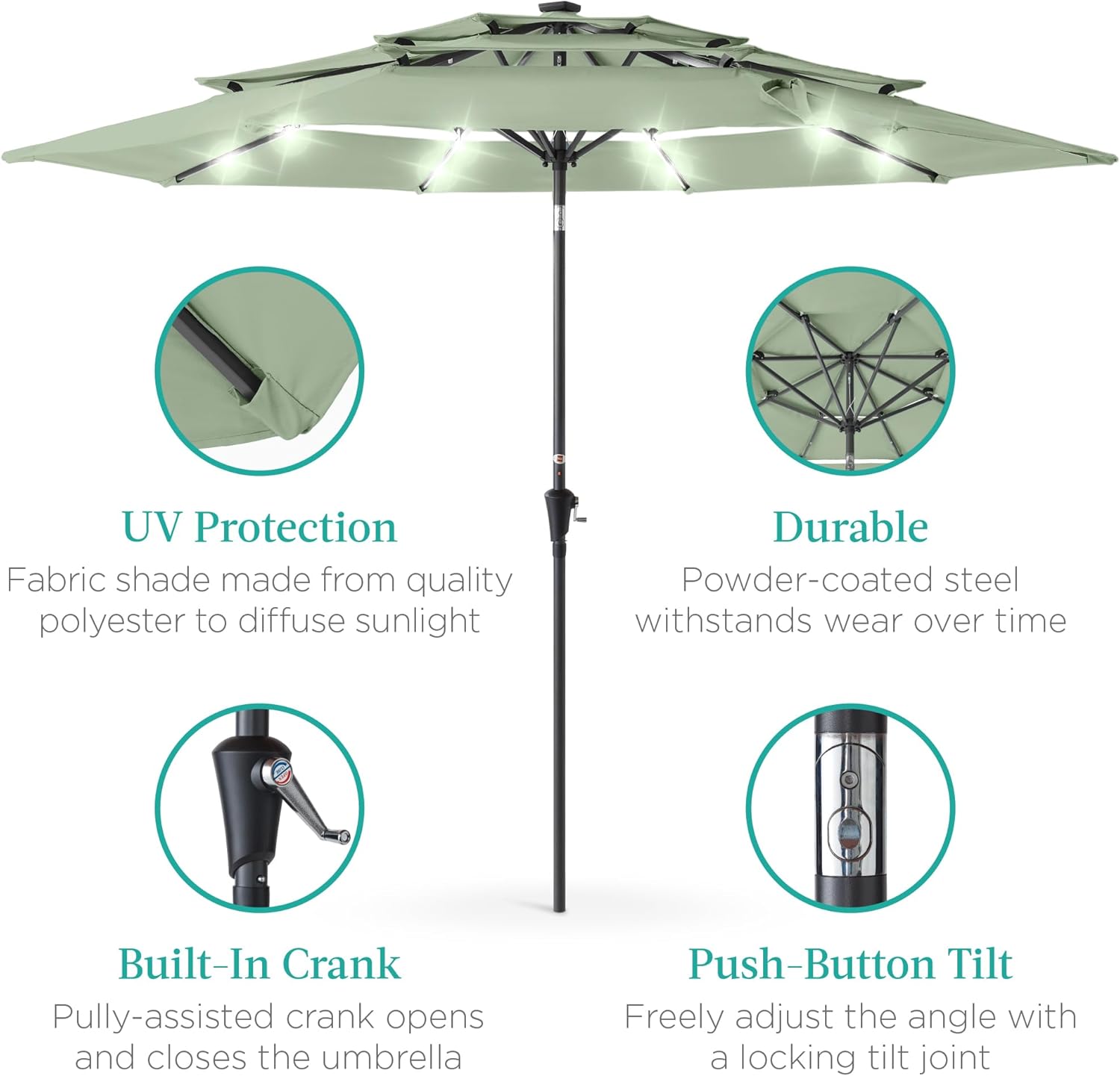 Close-up of the umbrella's crank system and push-button tilt mechanism