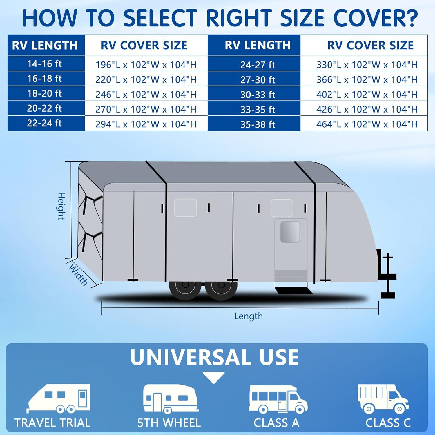 Oxford Fabric Travel Trailer Cover RV Cover, 18-20 FT Tear-Resistant Anti-UV Camper Cover with Tongue Jack Cover, 4 Tire Covers, 6 Gutter Covers and Repair Pudding for Winter Snow