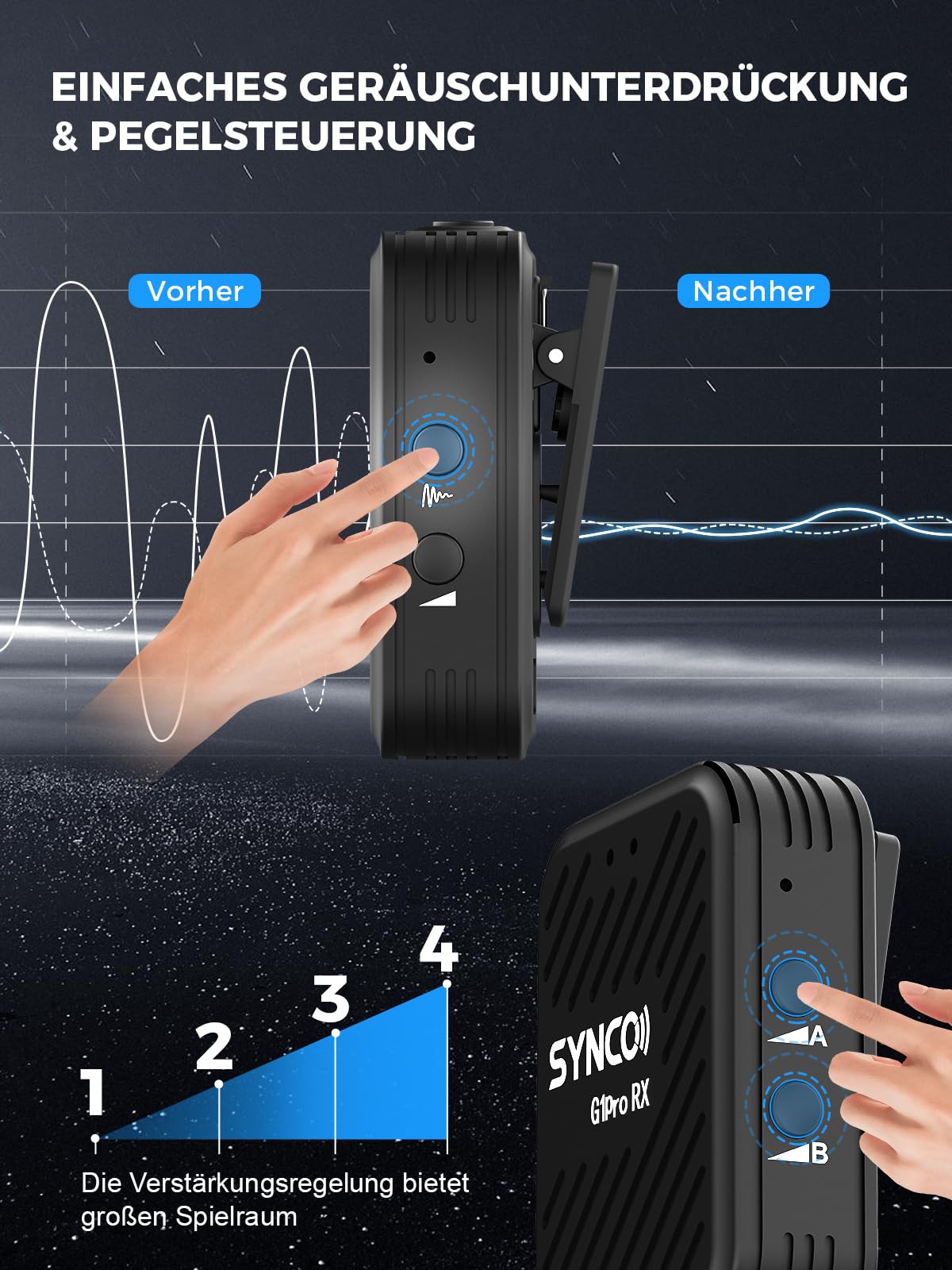SYNCO Lavalier Mikrofon Wireless G1(A2) Pro, Ansteckmikrofon Dual Pack mit Ladegehäuse Rauschunterdrückung 492FT 8H für Online-Klassen/Interview/Vlog/YouTube/Tiktok für Kamera/Smartphone/Tablet.