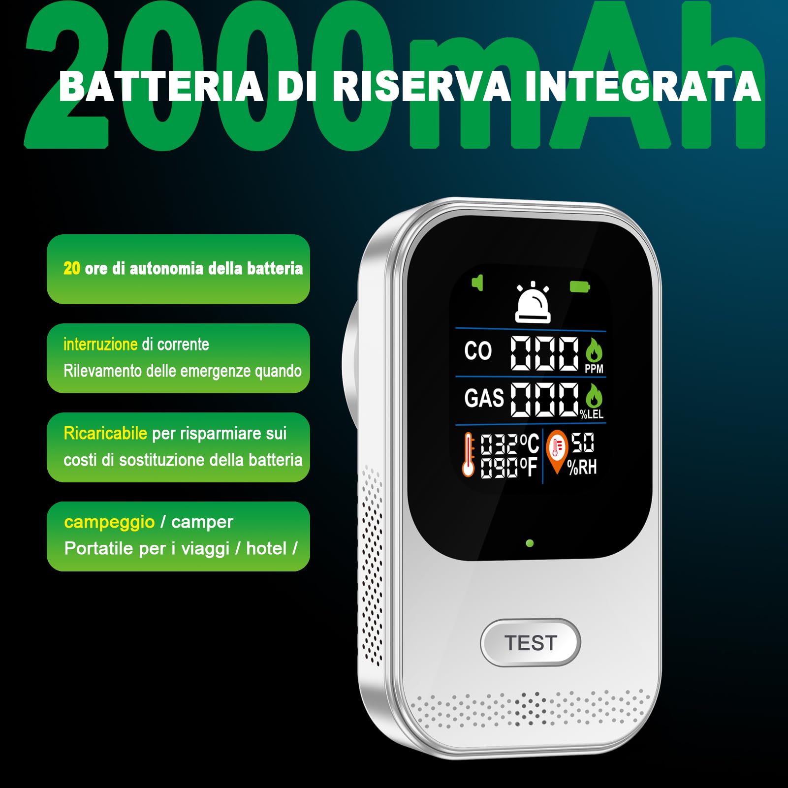Wolf Guard 4 in 1 Rilevatore di Gas e Monossido di Carbonio con Spina per Casa, Rivelatore di Gas Combustibile per Gas Naturale LPG Metano Propano Butano, con Batteria, HD12-CG (Batteria 2000 mAh)