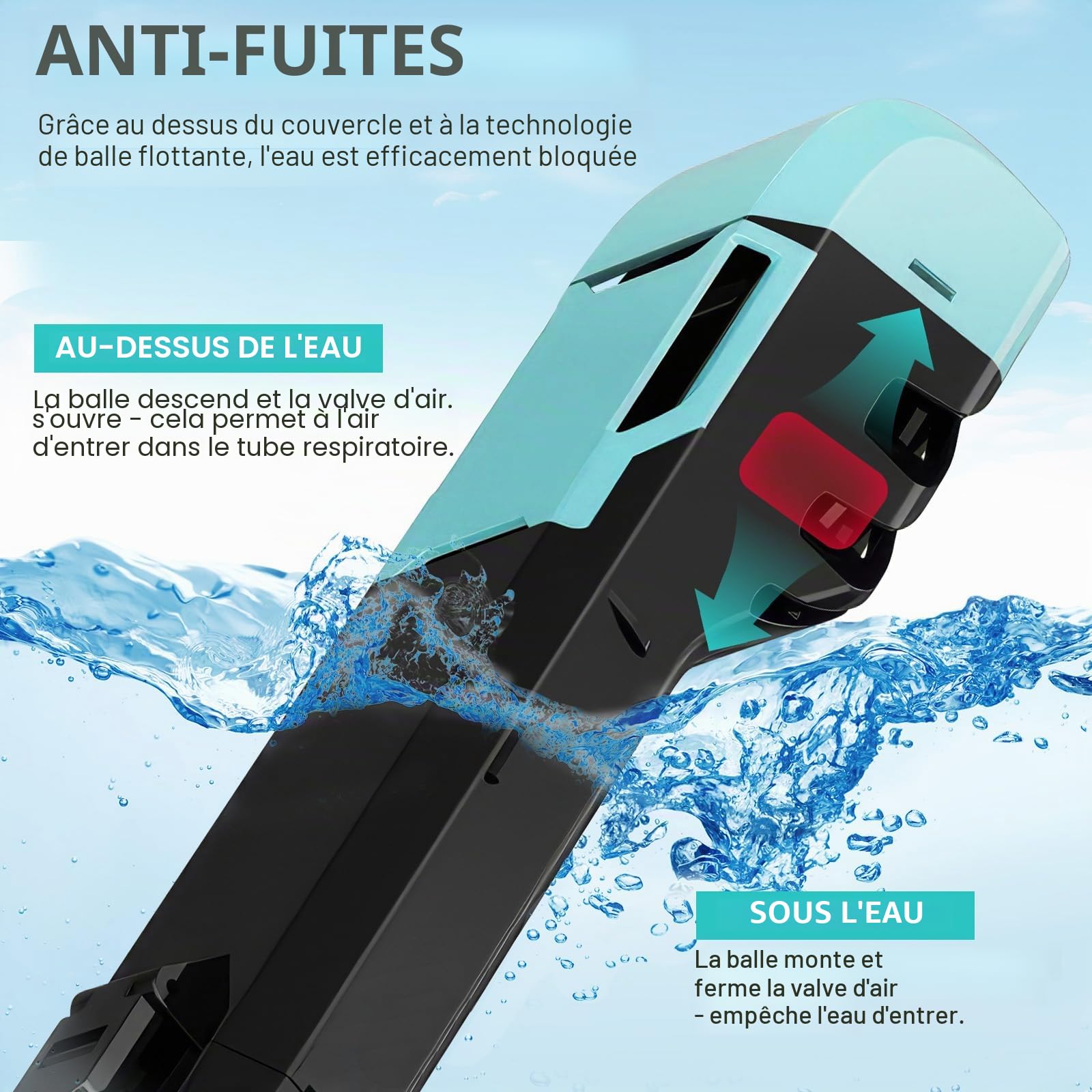 Masque Plongee Integral S/M, Masque Plongée Adulte, Masque Snorkeling Adulte, Masque Integral de Plongee, Sécurité du Co2, Anti-Fuite Anti-Buée, pour Adultes et Juniors, Équipement de Plongée