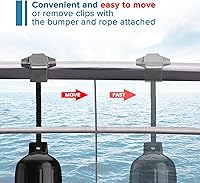 Vista 6 de Pontón - Clips para guardabarros para barcos para parachoques, soportes para boya y abrazadera/ajustador para rieles cuadrados, plástico ABS