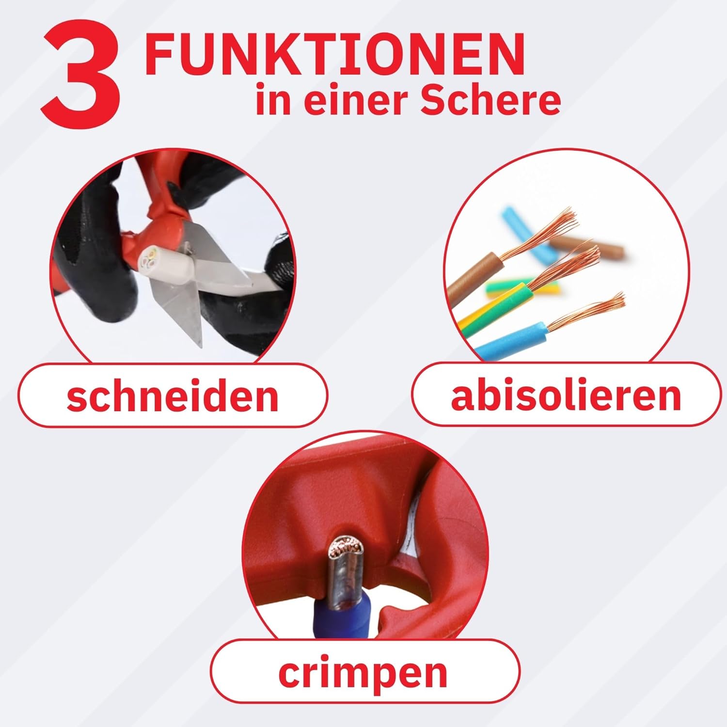 Remscheid Intercable, Kabelschneiderschere 16020–F1