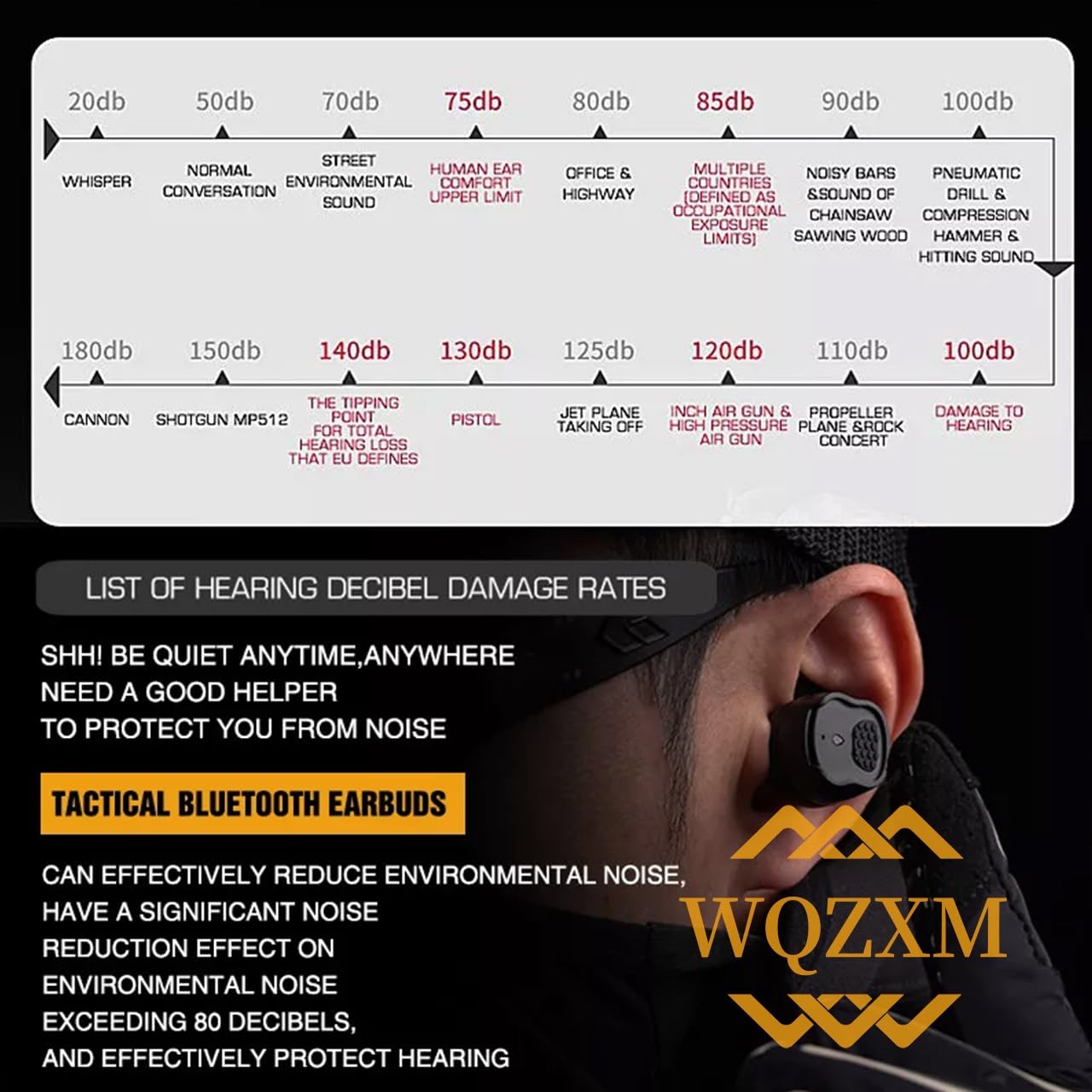 2024 Nuovi Auricolari Bluetooth per La Caccia All'aperto E Il Tiro A Segno Auricolare Tattico Protezione Elettronica dell'Udito NRR26db