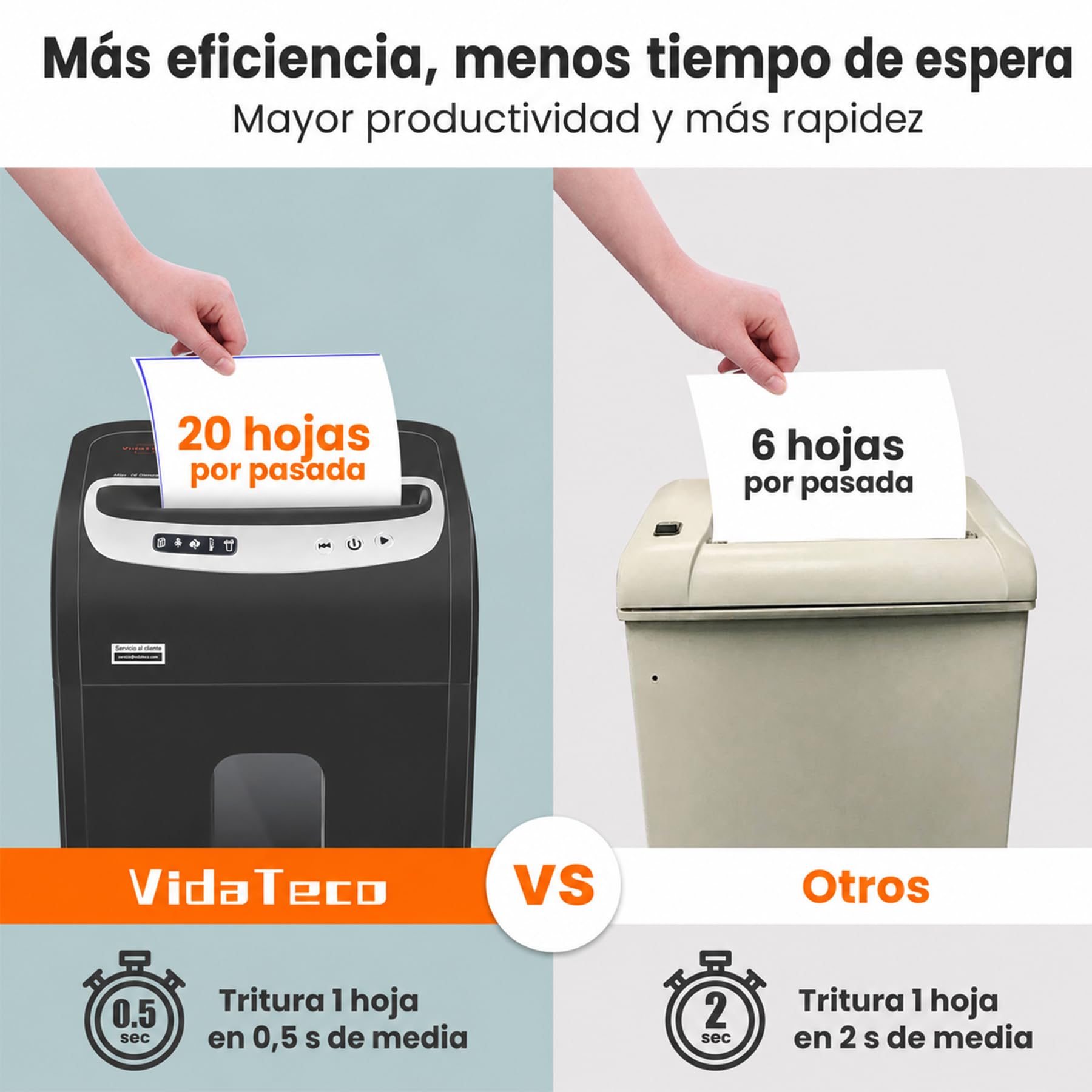 VidaTeco Trituradora de Papel Destructora de Papel Microcorte 20 Hojas 30L