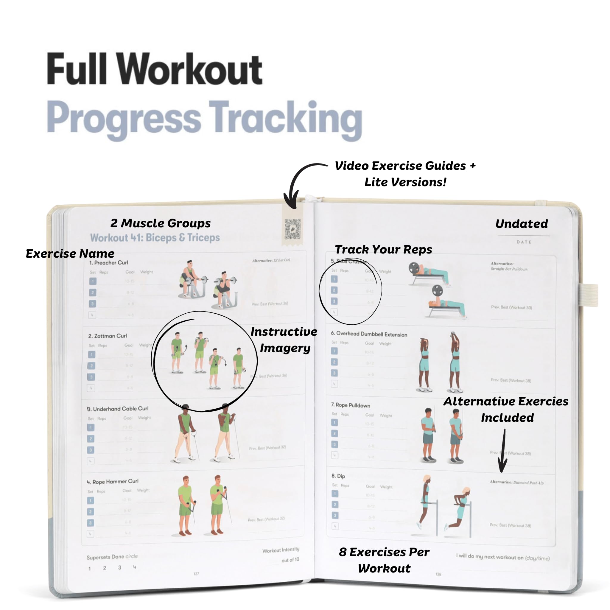 Diario di trasformazione del sollevamento pesi e mazzo di carte Elevate, sistema completo di fitness in palestra per risultati garantiti. Diario di allenamento n. 1 per donne e uomini. Registro di
