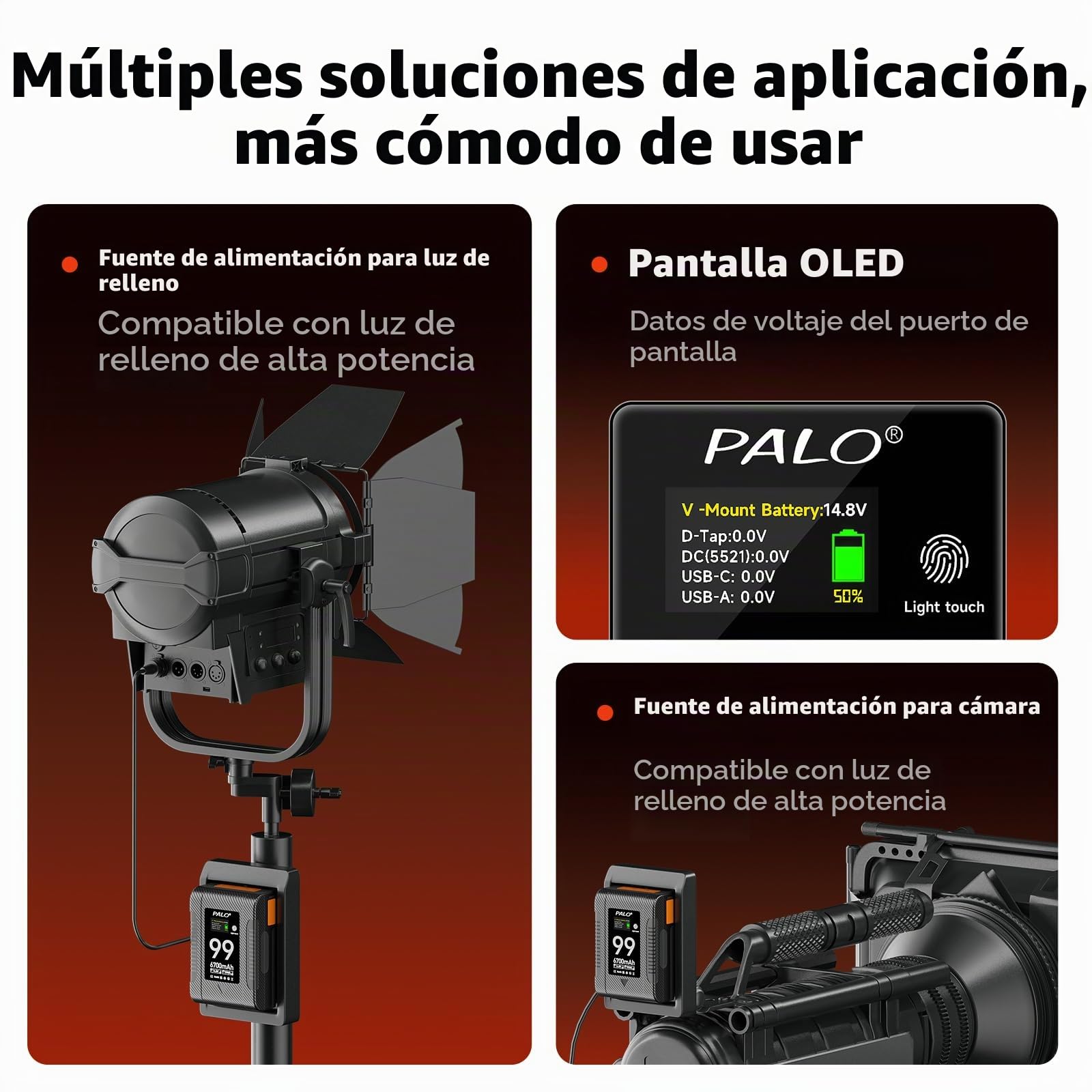 Batería V-Mount 99Wh 6700mA 14.8V, PD65W USB-C Battery V-Mount Carga rápida con Pantalla OLED, USB-C/BP/Dual D-Tap (Entrada/Salida), Salida DC/USB-A (PD65W) para cámara videocámara