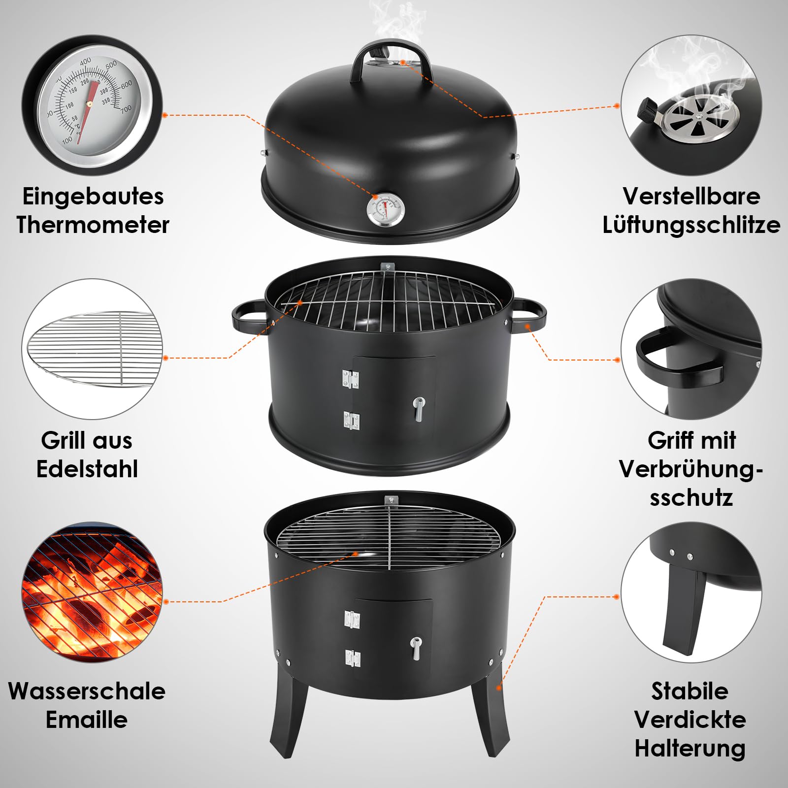 TLGREEN 3 w 1 Wędzarnia, Grill z Pokrywką, Termometr, 2 Ruszty ze Stali Nierdzewnej, 2 Emaliowane Tacki na Wodę, Beczka Wędzarnicza z Uchwytem, BBQ Smoker, Grill Węglowy, do Wędzenia i Grillowania