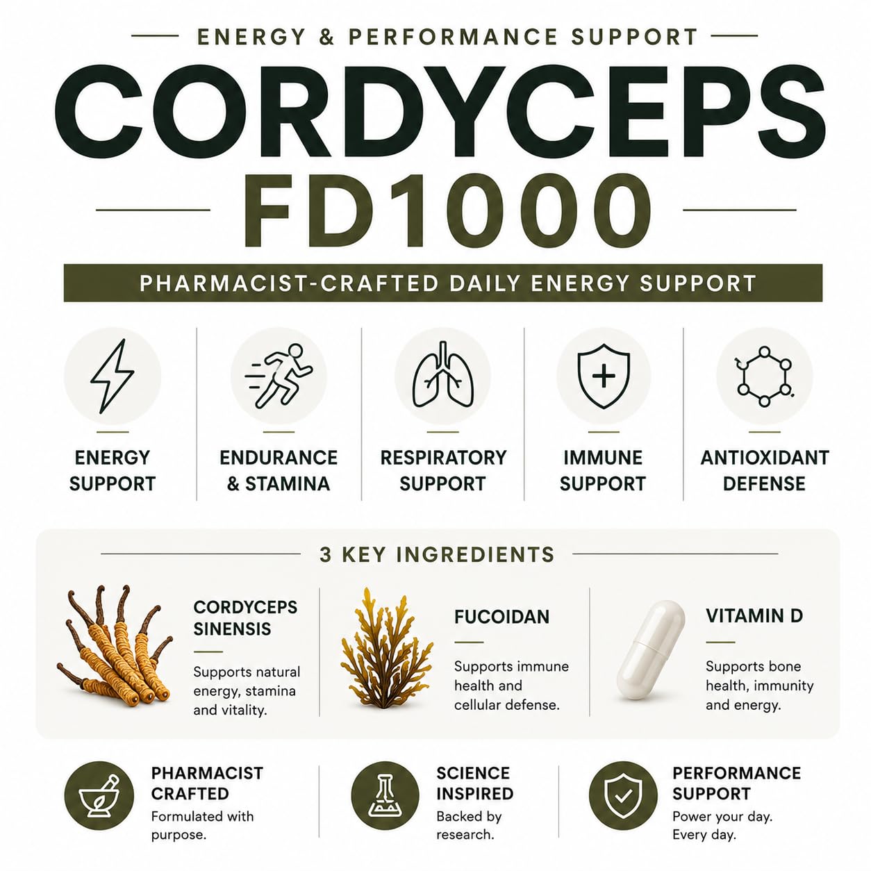 LL Supplement Cordyceps FD1000, Cordyceps Fucoidan Vitamin D, 60 Capsules — Amazon image 5