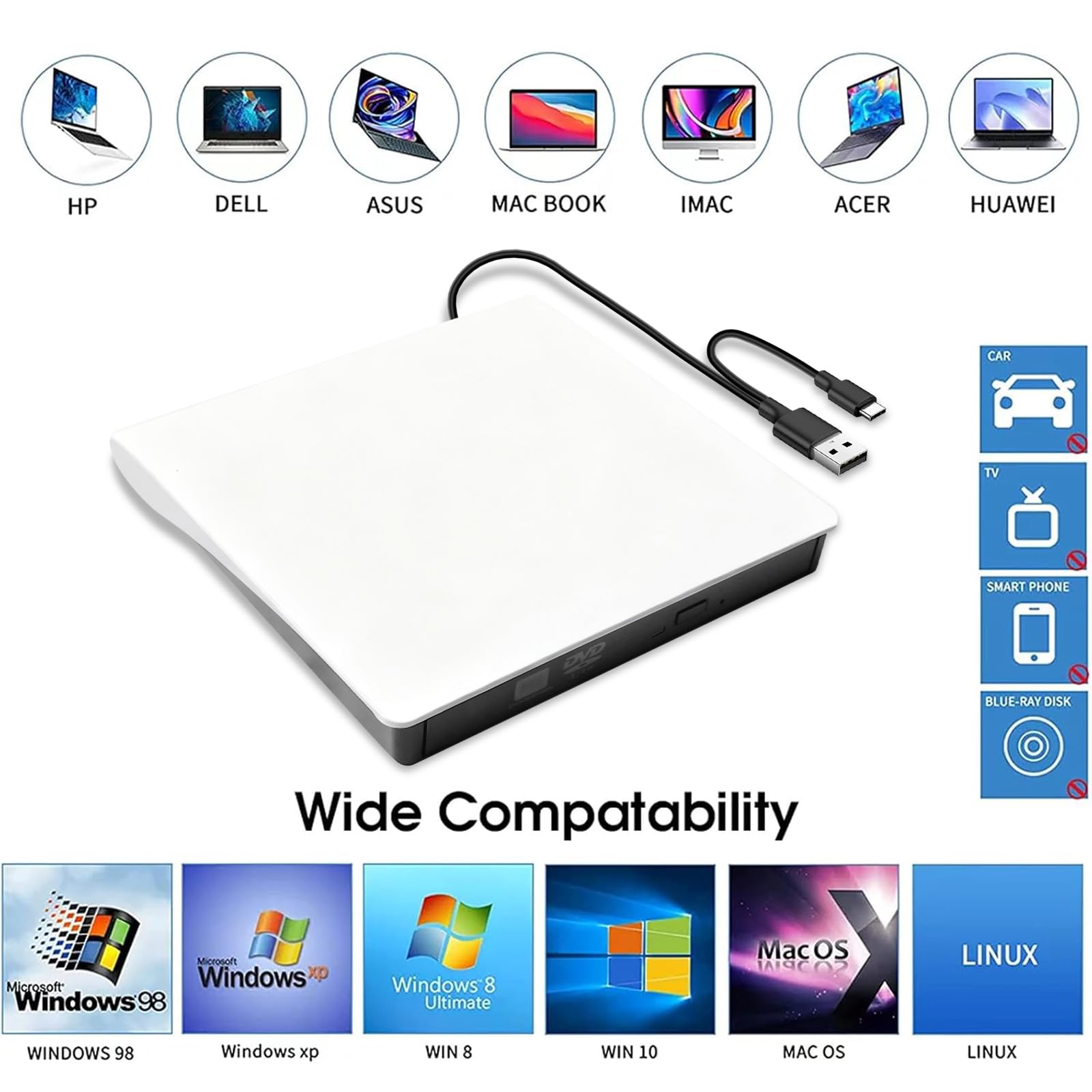 Unità DVD esterna CD USB 3.0 & Type-C, masterizzatore CD esterno DVD +/-RW ROM drive per computer portatile PC desktop CD-DVD Burner Reader unità esterne per Windows XP/Vista/7/8/10/11 Linux Mac OS