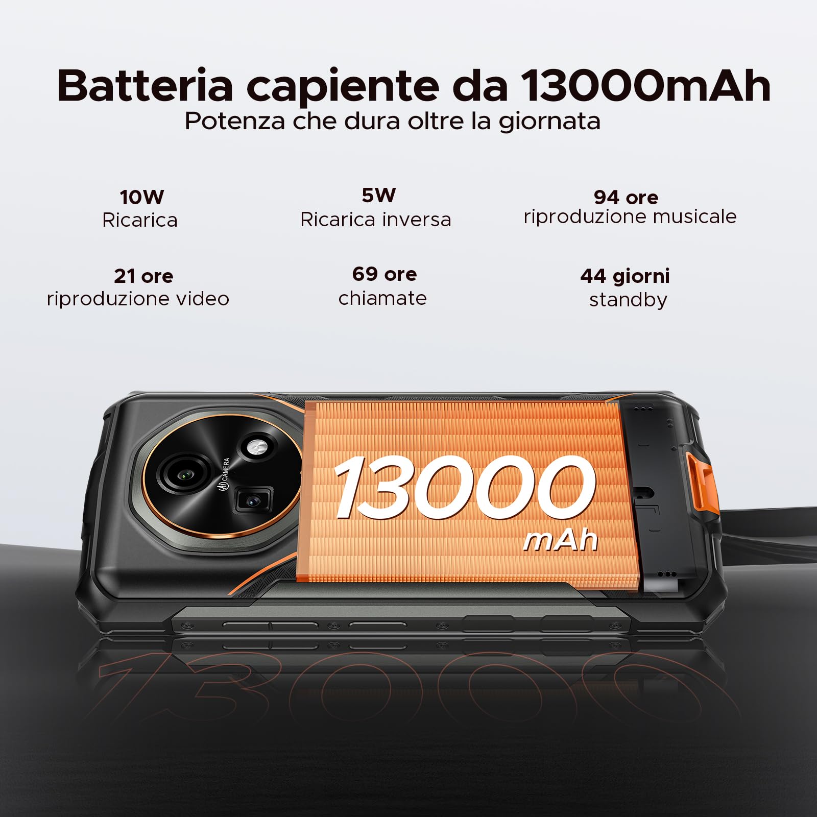 DOOGEE Fire 5 Rugged Smartphone 2025, 13000mAh Android 15 Telefono Indistruttibile, 6.6" 90Hz 12GB+64GB/2TB Octa Core Celluare Antiurto, 13MP+8MP Camera,Face ID/NFC/Triple Card Slot/OTG/GPS/IP68/IP69K