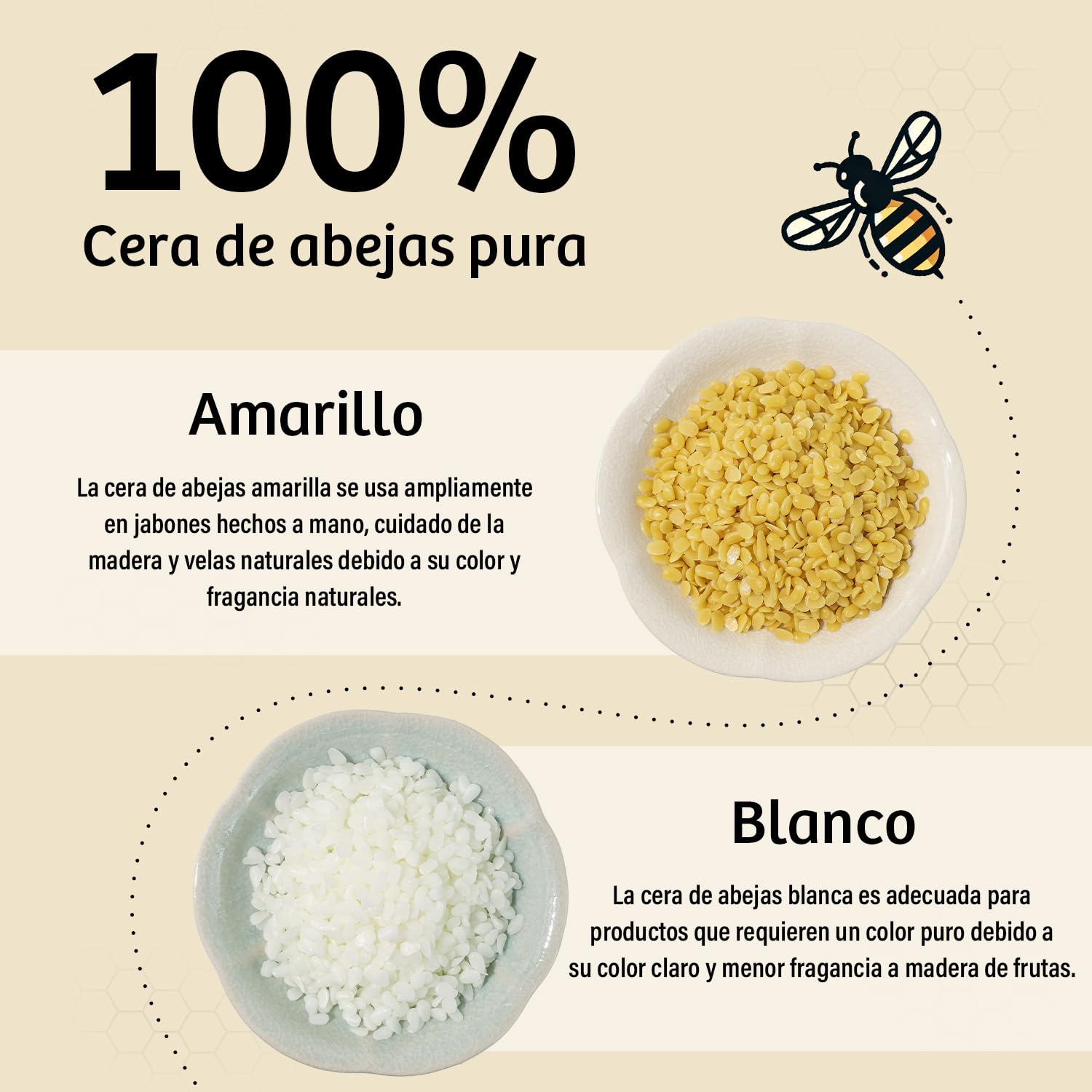 Cera de abeja blanca 200G/908G/2.2KG/4.5KG/9KG - Cera de abeja natural en pastillas para la fabricación de velas y proyectos DIY. Ideal para crear velas artesanales y proyectos creativos.