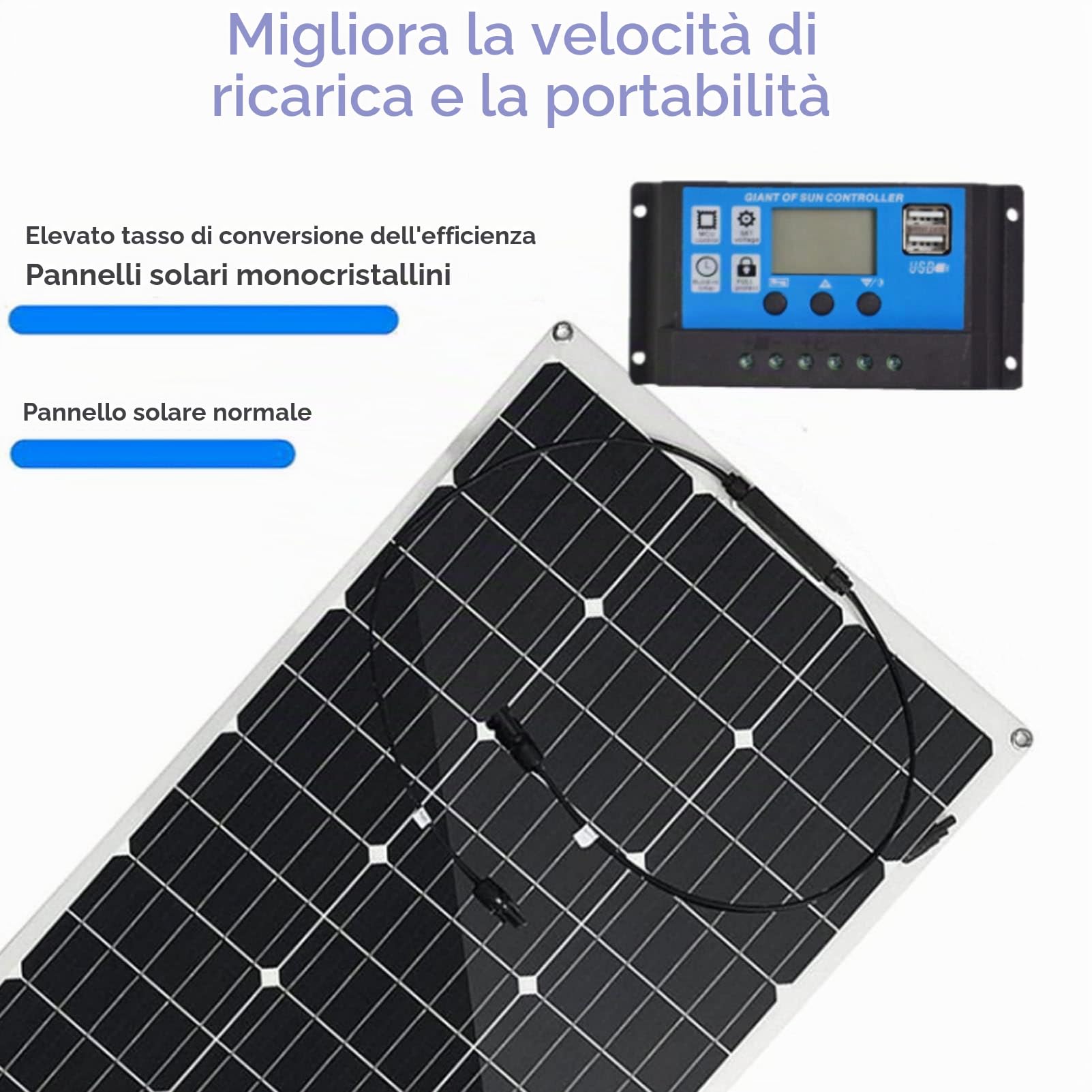 ANUU Pannello Solare monocristallino da 400 W/800 W 18 V, Confezione da 2 Moduli fotovoltaici monocristallini Flessibili ad Alta efficienza per casa, Campeggio, Barca, roulotte, Camper,400W