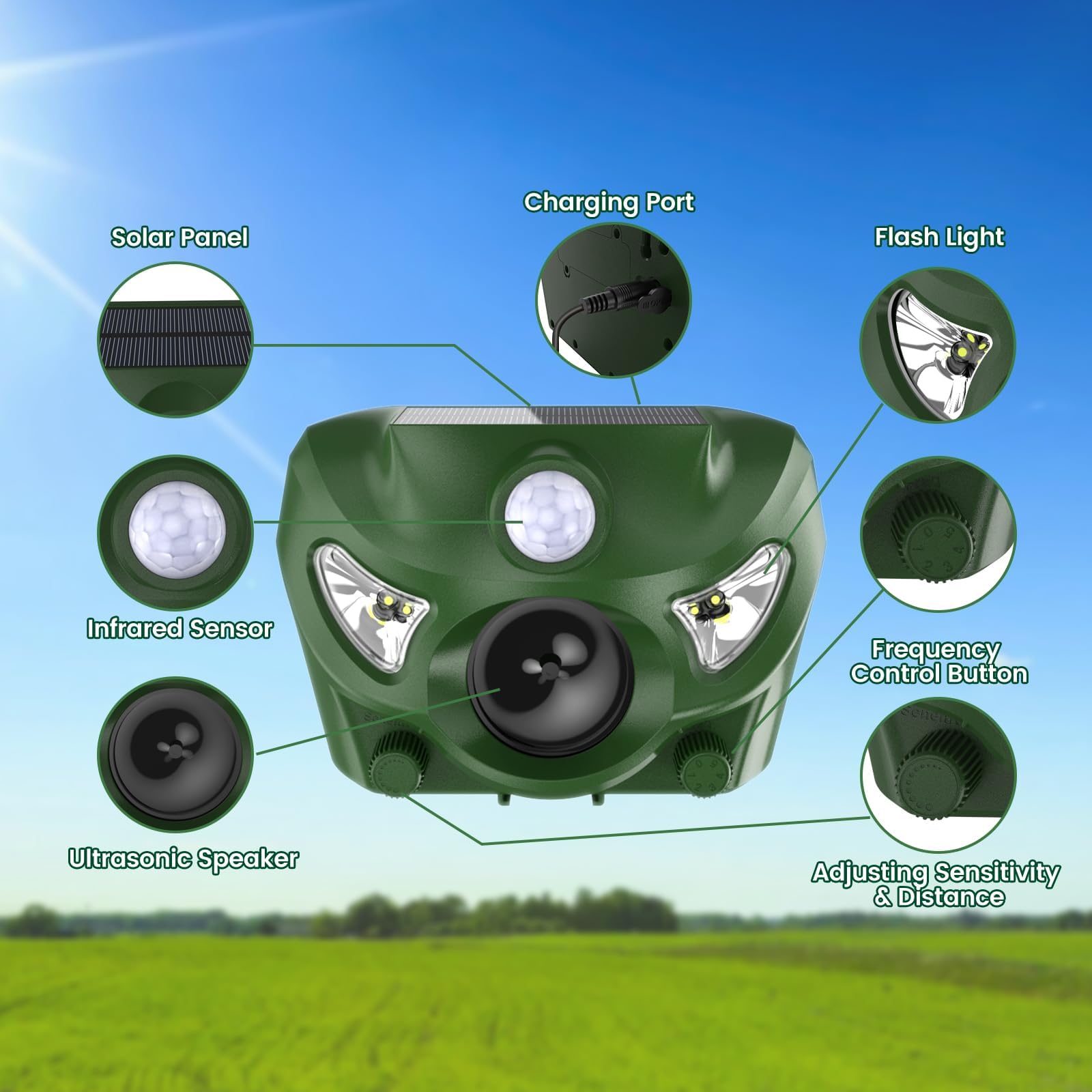 Katzenschreck Ultraschall, 5 Modi Solar Katzenschreck für Gärten, 26 Fuß Tiervertreiber mit Alarmton und Blitzlichtern, für Hunde, REH, Fuchs, Vogel, Kaninchen, Eichhörnchen