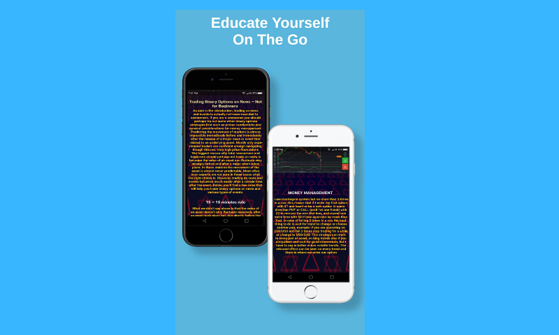 Top 05 Binary Option Strategies:Amazon.com:Appstore for Android