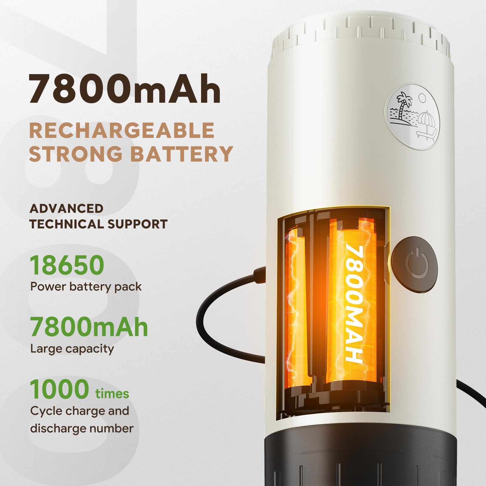 Machine à expresso portable 3 en 1 20 bars avec chauffage automatique, compatible avec capsules NS et DG et café moulu pour le camping, la randonnée, les voyages et la maison (blanc)