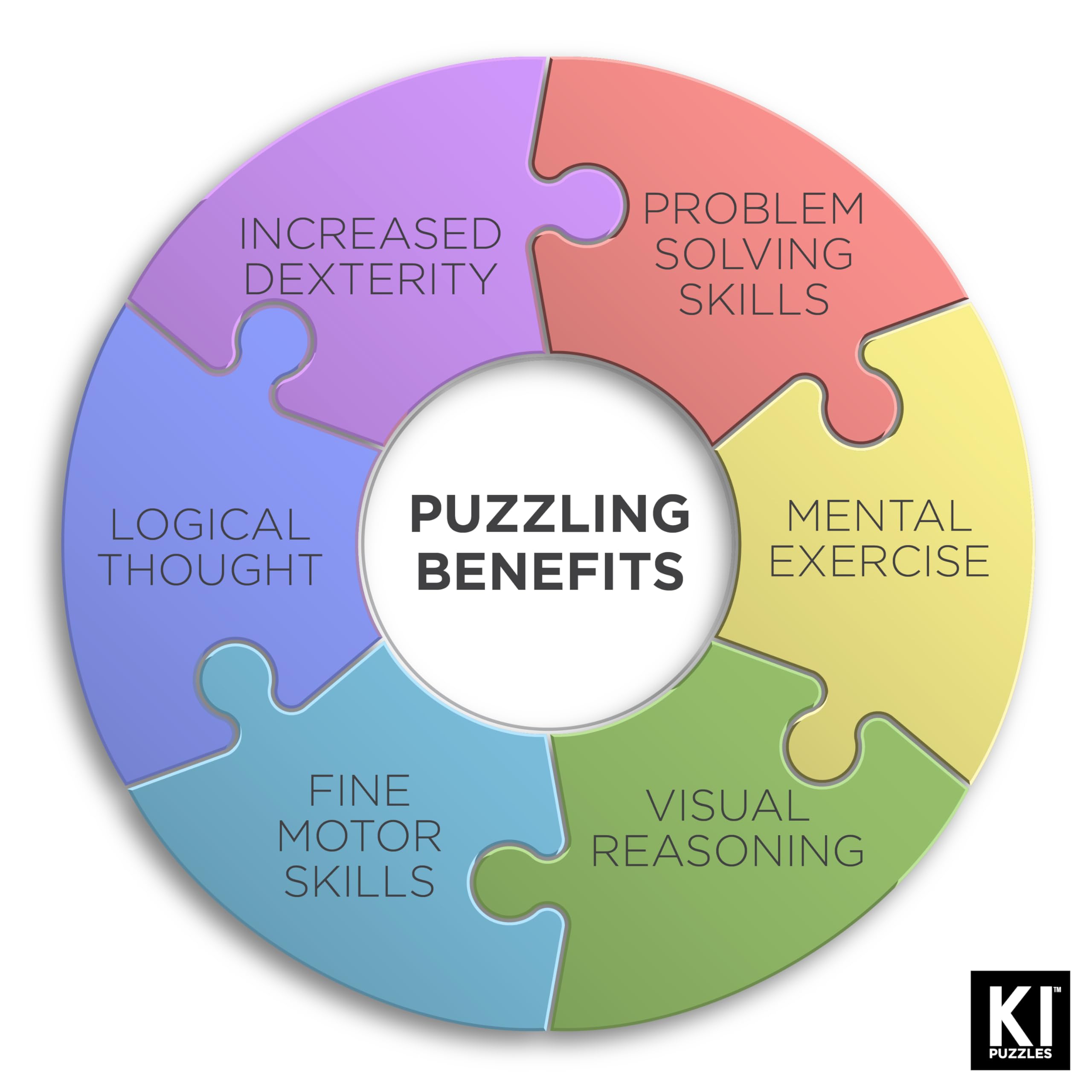 KI Puzzles 500-Piece Jigsaw Puzzle – Aromatherapy Blueboard with Candle – Rhi James Chasing Waterfalls – 24x18 Cozy & Relaxing Hygge Puzzle for Adults & Teens KI Puzzles 500-Piece Jigsaw Puzzle – Aromatherapy Blueboard with Candle – Rhi James Chasing Waterfalls – 24x18 Cozy & Relaxing Hygge Puzzle for Adults & Teens