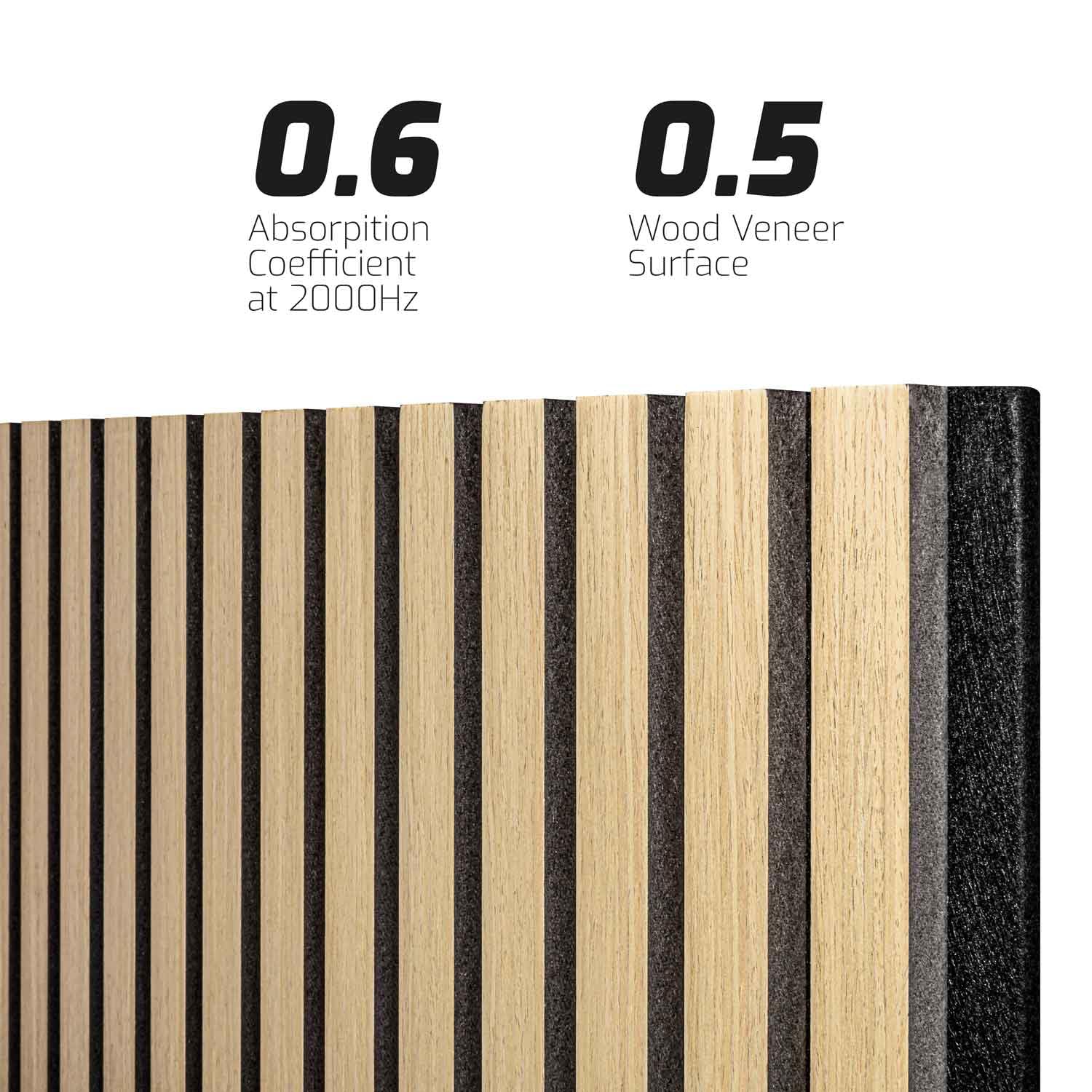Mozart - Set di 2 pannelli fonoassorbenti decorativi in legno 235x60 cm, superficie totale 2,82 mq, beige