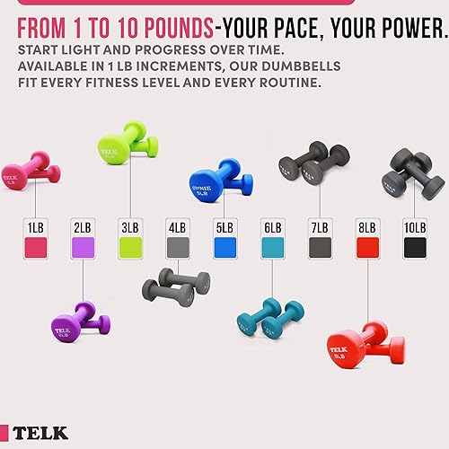 Miniatura 5 de TELK Mancuernas de neopreno, agarre antideslizante de neopreno, entrenamiento de construcción corporal de lujo, ideales para ejercicio general,