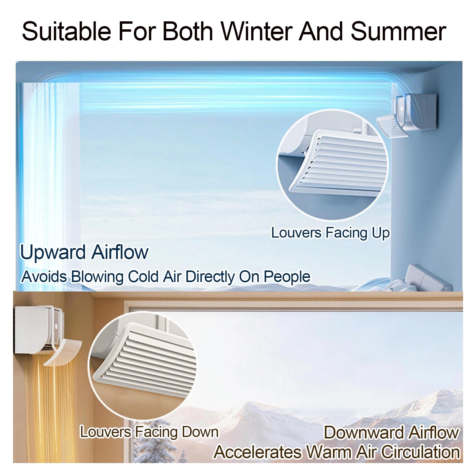 Deflettore Climatizzatore ABS 90x20cm, Pannello Ampio, Evita Getto Diretto | Guida Aria Condizionatore Regolabile, Aletta Inclinata 18°, Gancio Telescopico per Unità Murali
