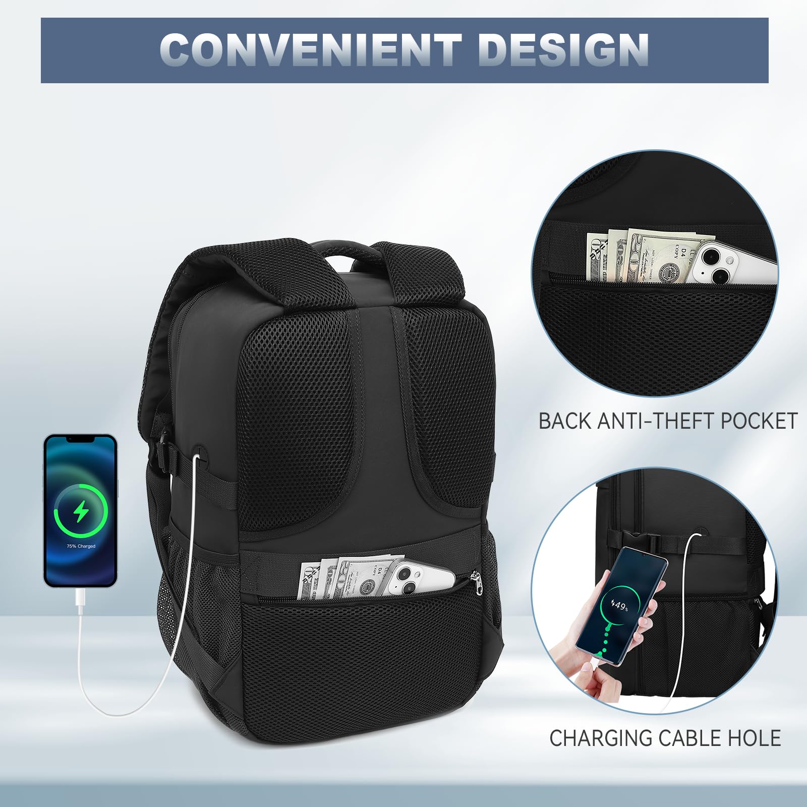 Lossga Sac a Dos Voyage Cabine Avion 40x30x20 Bagages Cabine pour Ryanair avec Poche Antivol Unisexe Sac de Voyage Résistant Bagage à main 24L Sac de Cabine