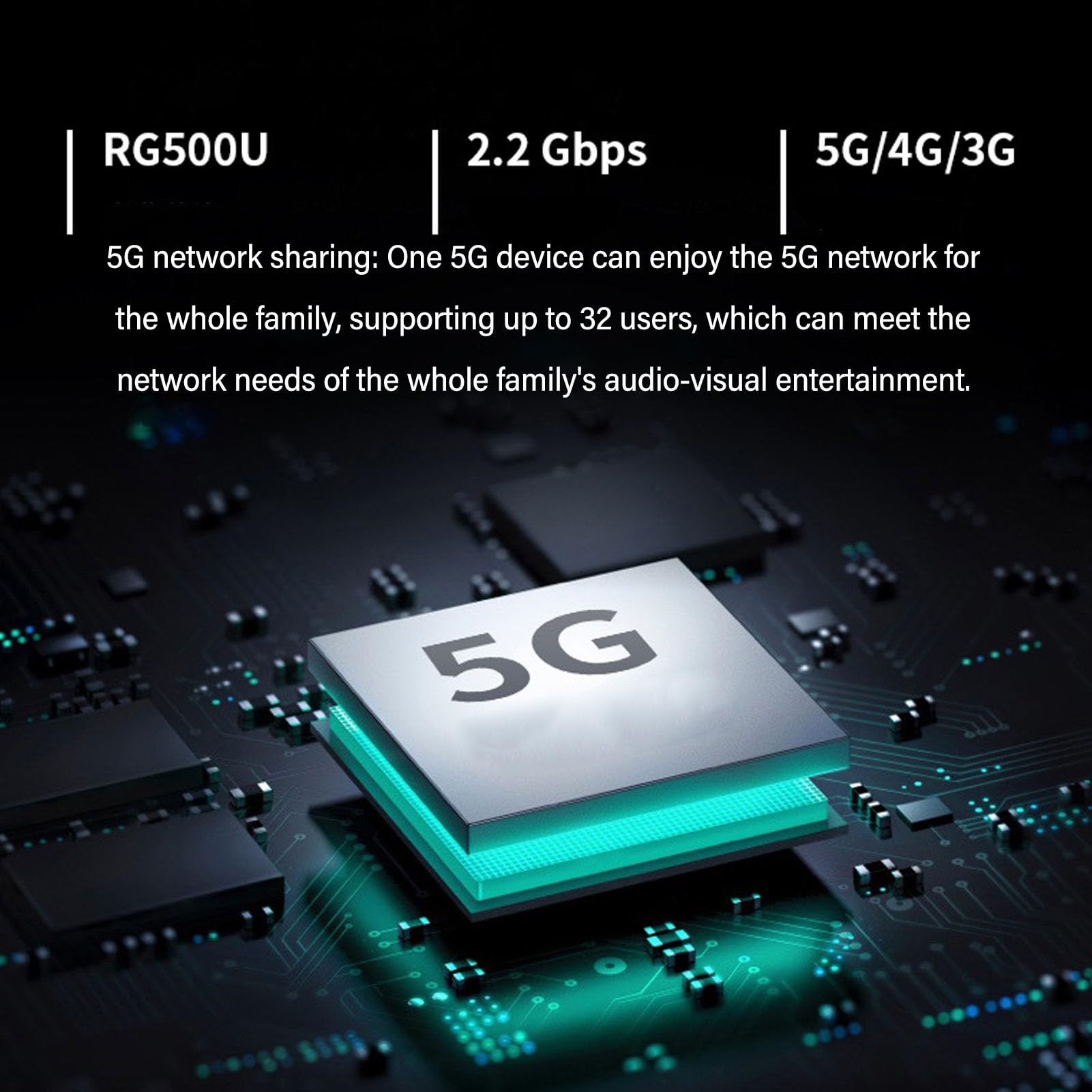 Topiky Router Scheda SIM 5G CPE, Router WiFi 6, Modem 5G Dual Band 2.4G 5.8G con Slot per Scheda SIM Router Gigabit Ethernet con 8 Antenne Ad Alto Guadagno 4x4 Mimo (EU)