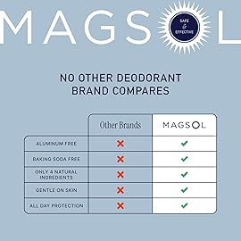 MAGSOL Magnesium Deodorant for Men, Aluminum Free, Baking Soda Free Natural Deodorant for Sensitive Skin, Long Lasting Odor Protection with Sweet Almond Oil, Patchouli 2.6 oz