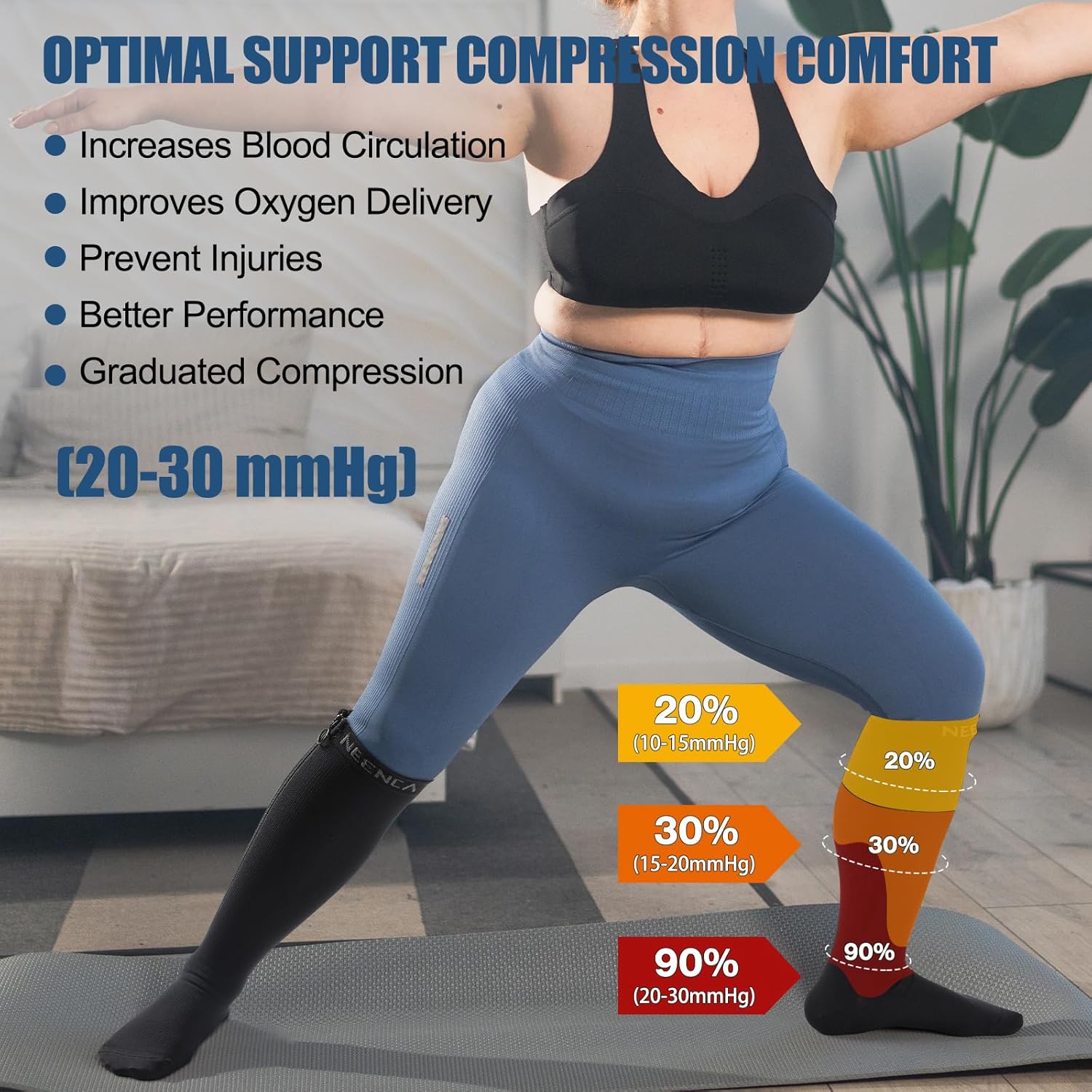 NEENCA Zipper Compression Socks, Medical Graduated Compression Socks for Pain Relief, Women & Men Circulation, Swelling, Travel, Pregnancy, Flight, Nurses, Running, Athletic—1 Pair, 20-30 mmHg - Image 5
