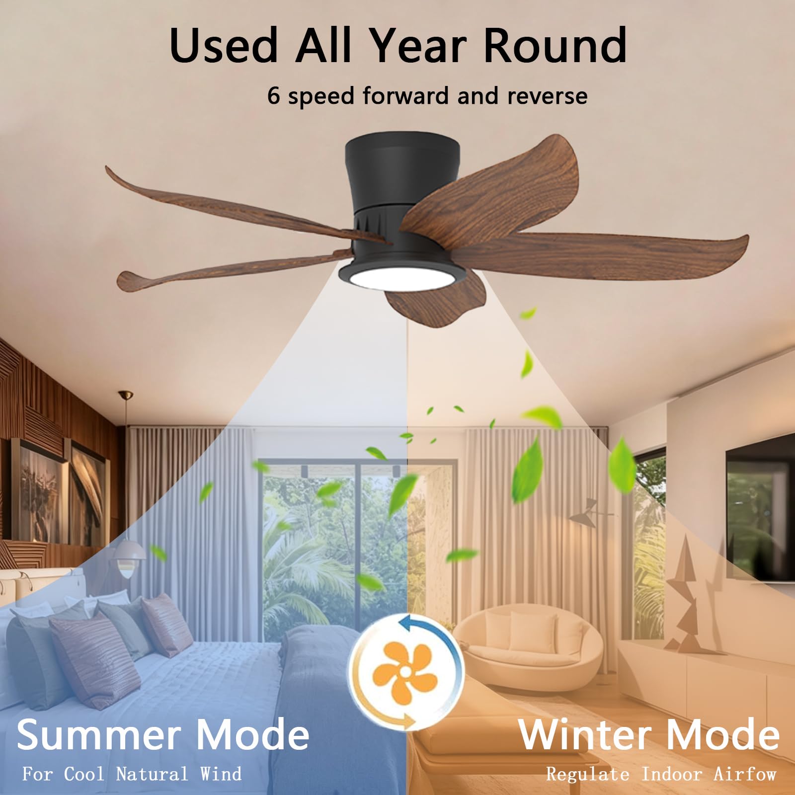 Inrosy Lampen Mit Ventilator 6 Stufiger Reversibel Leiser Betrieb Deckenlampe Mit Ventilator Geeignet füR Schlafzimmer KüChen Und Esszimmer,Walnussfarben-36