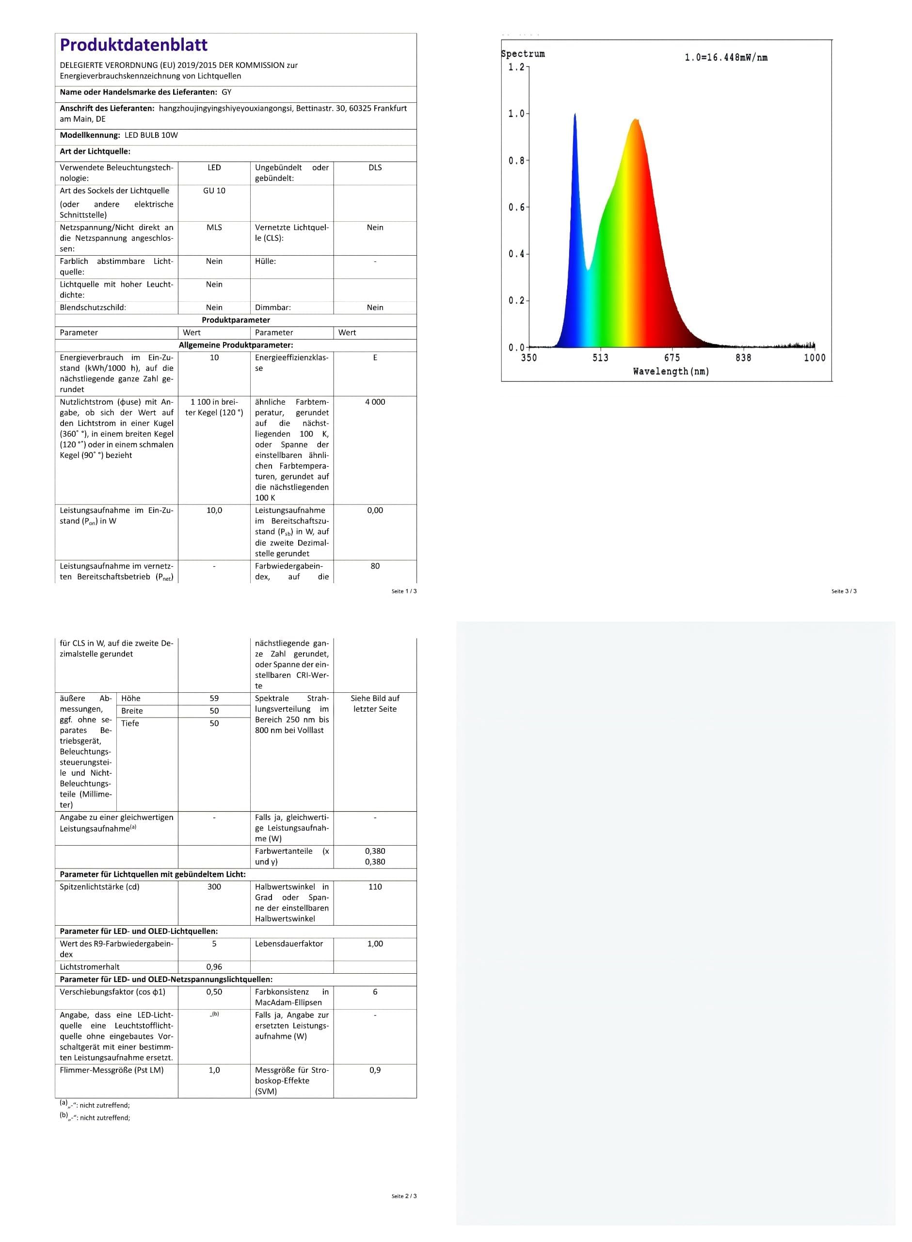 GY 12 bombillas LED GU10, 10 vatios (equivalente a 100 vatios), 1100 lúmenes, 4000K blanco neutro, se pueden usar para iluminación de inundación amplia integrada, listada en CE, No regulable