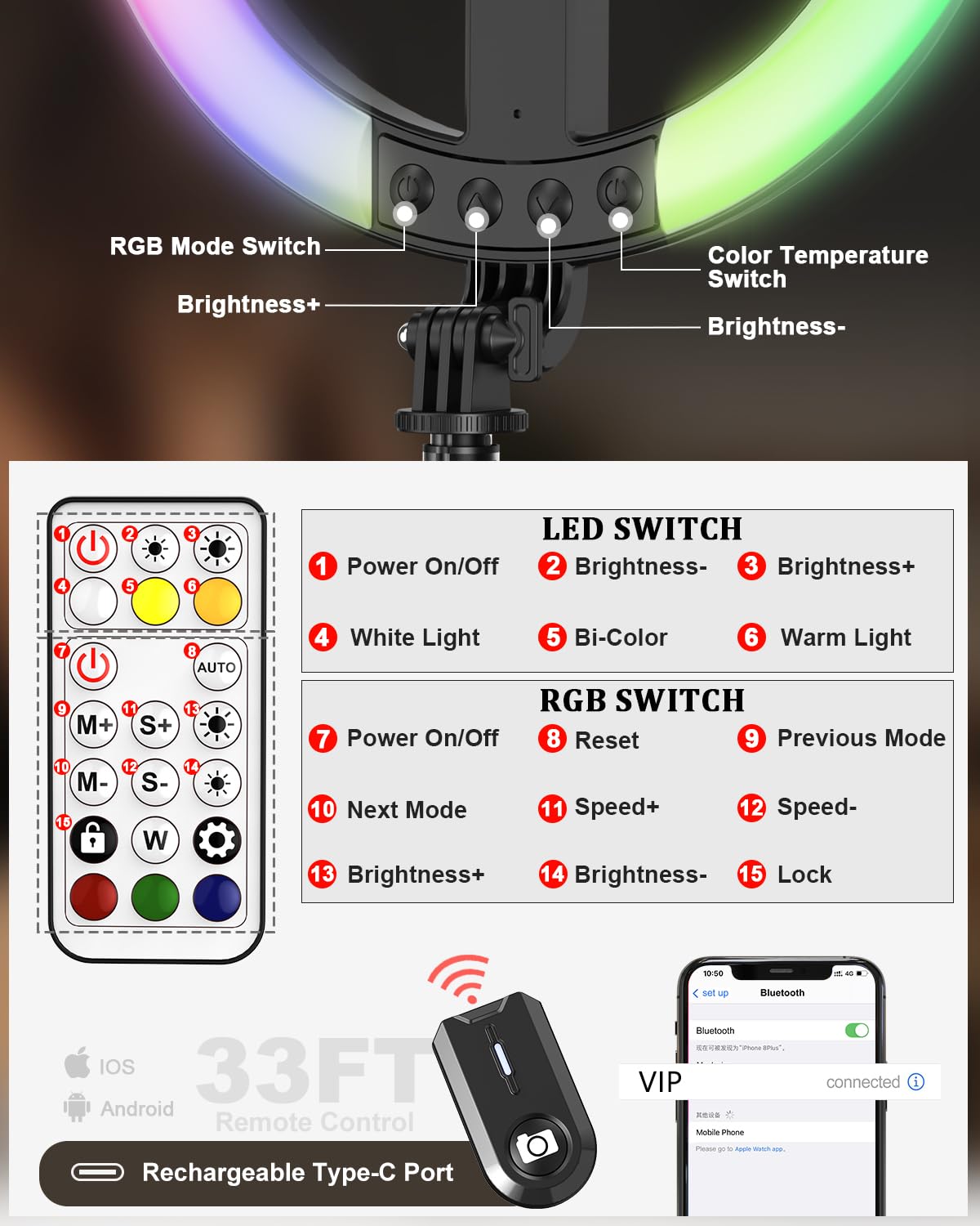 Vlogging Kit for iPhone/Android, 10” Ring Light with Stand, 74” Tripod for iPhone with Light, Microphone, YouTube Starter Kit for TikTok Content Creator: 74"