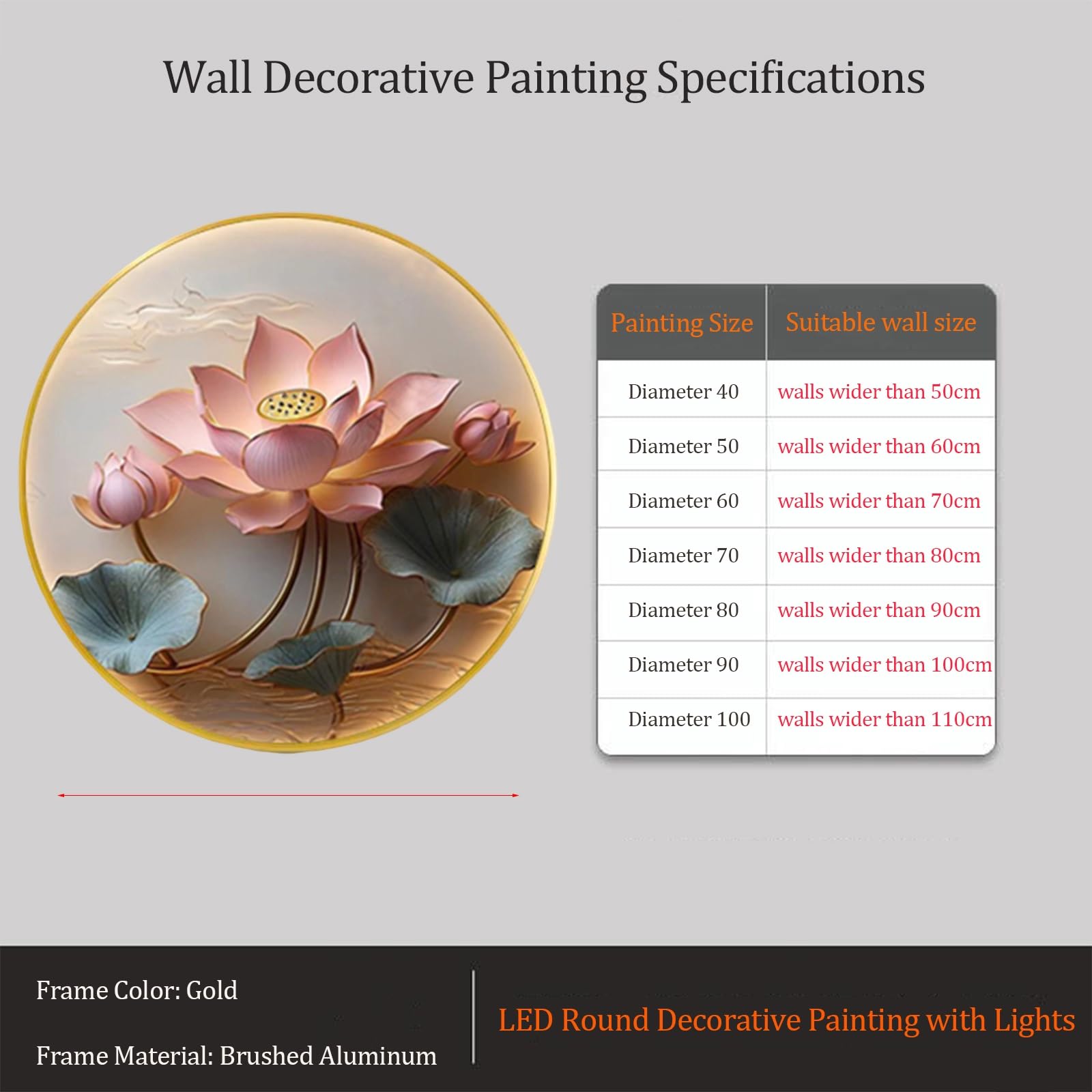 DAJIAYIQI 3D-Lotus-Skulptur LED-Wanddekoration, chinesisches Wandbild, USB, Fernbedienung, 40cm