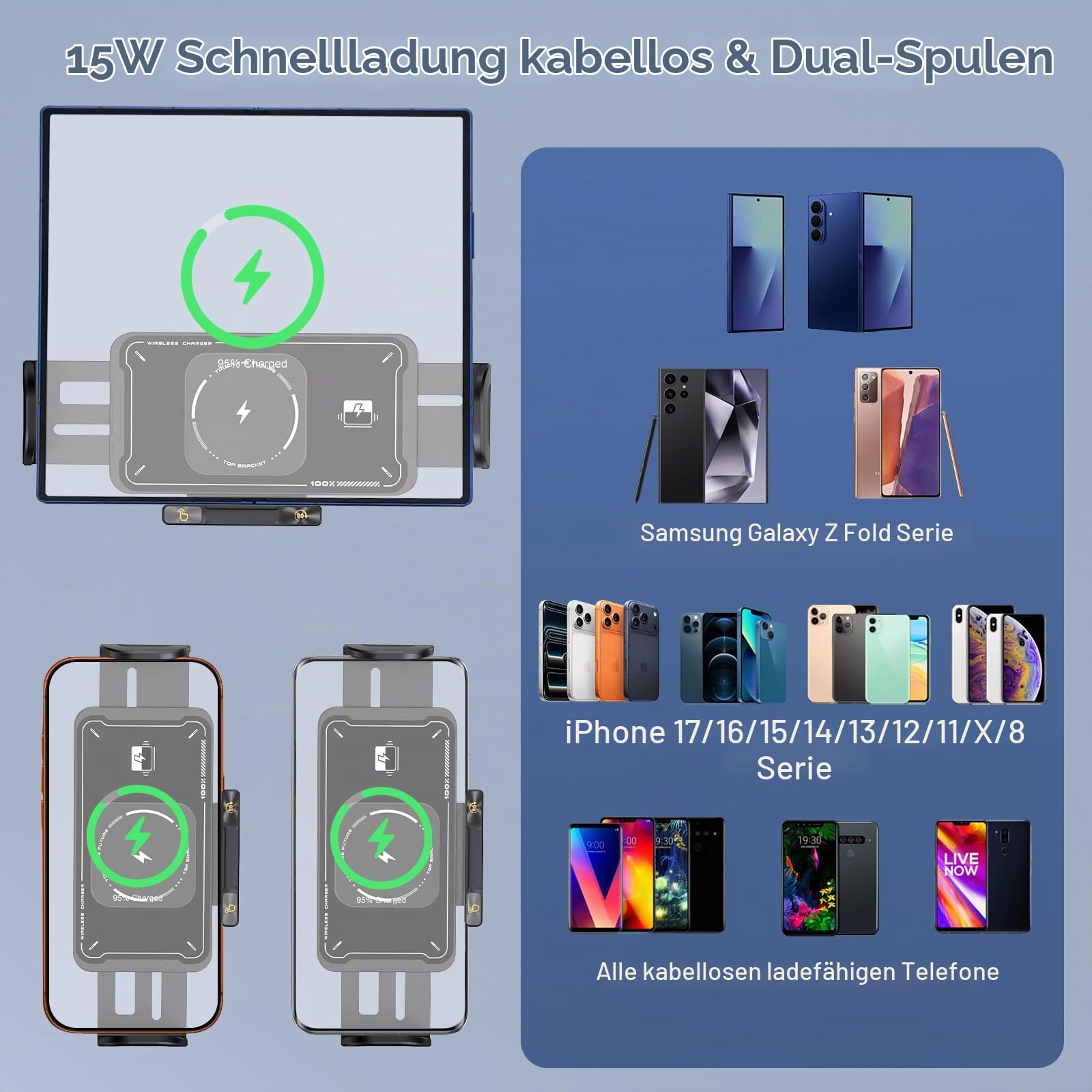 Handyhalterung Auto mit Ladefunktion - 15W Schneller Kabelloser Qi Wireless Charger Auto mit Saugnapf & Lüftungsclip für Z Fold 7/6/5/4/3/2, Induktive Ladestation Auto mit Einhandbedienung