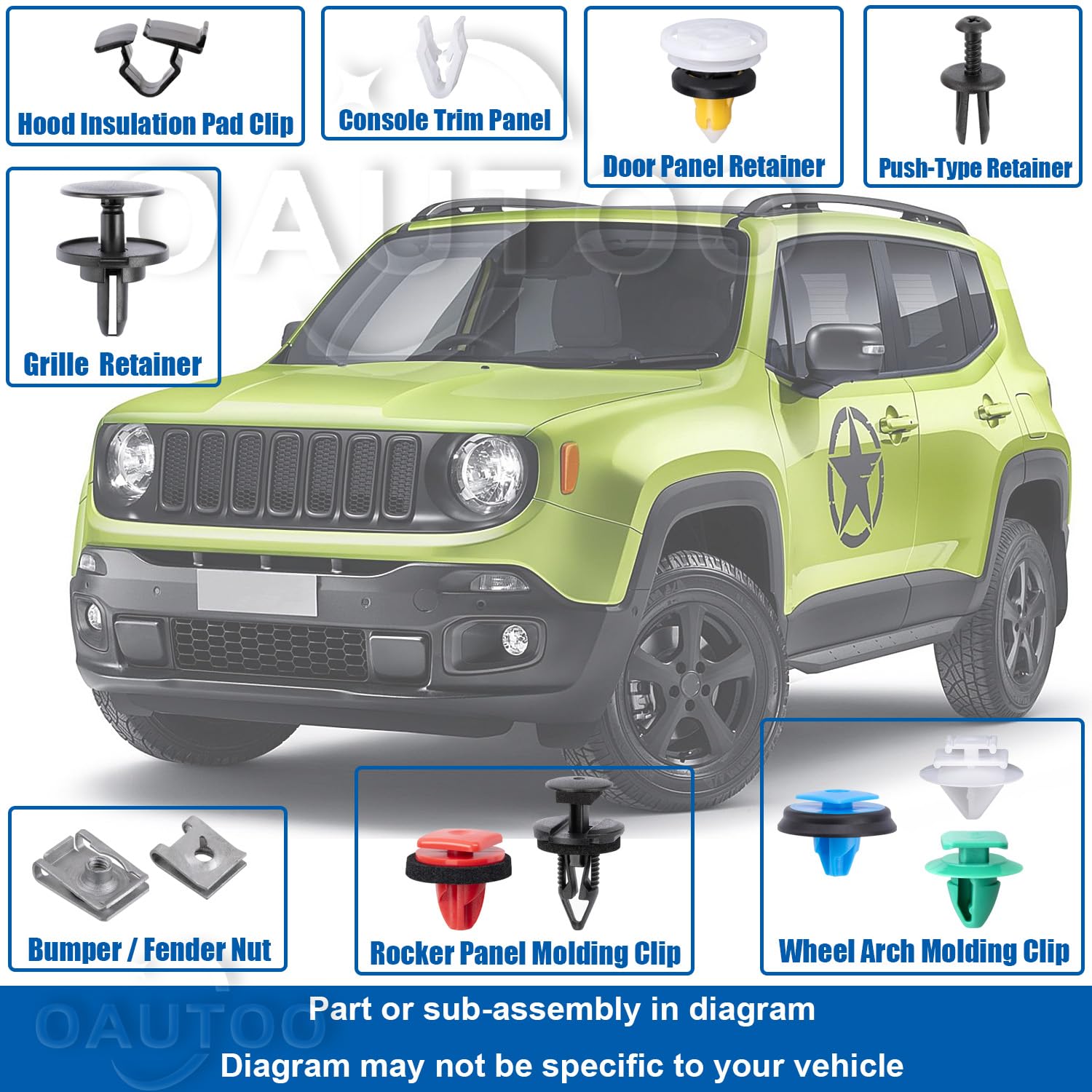 Amazon.co.jp: OAUTOO 181個 Jeep Renegade 2015年以降用 車体 内装と