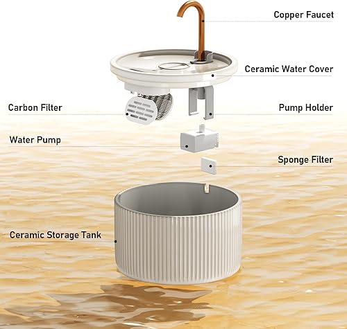 Vista 2 de Fuente de agua de cerámica para gatos DOOOB, fuentes de cerámica para gatos de 2.1L/71oz, fuente de agua automática para mascotas para gatos, fuente