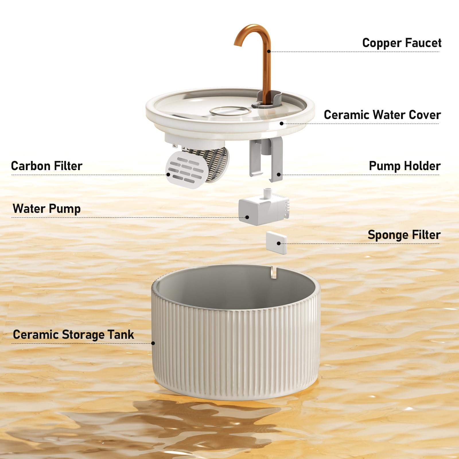 DOOOB - Fuente de agua de cerámica para gatos, fuente de agua automática para mascotas de 2.1 L, bomba ultra silenciosa, 3 filtros y 3 esponjas (beige)