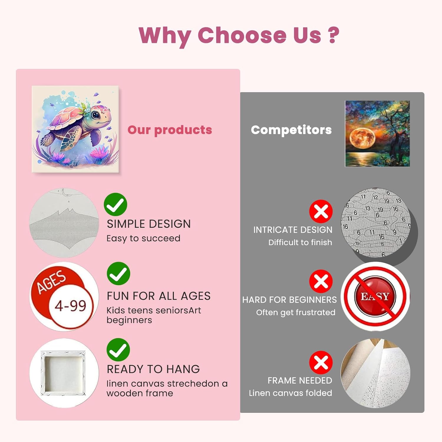 Qukle Framed Paint by Numbers Cute Animals, 4Pack Animals Painting by Numbers Adults on Canvas DIY Oil Painting Acrylic with All Tools for Home Decor 20x20cm