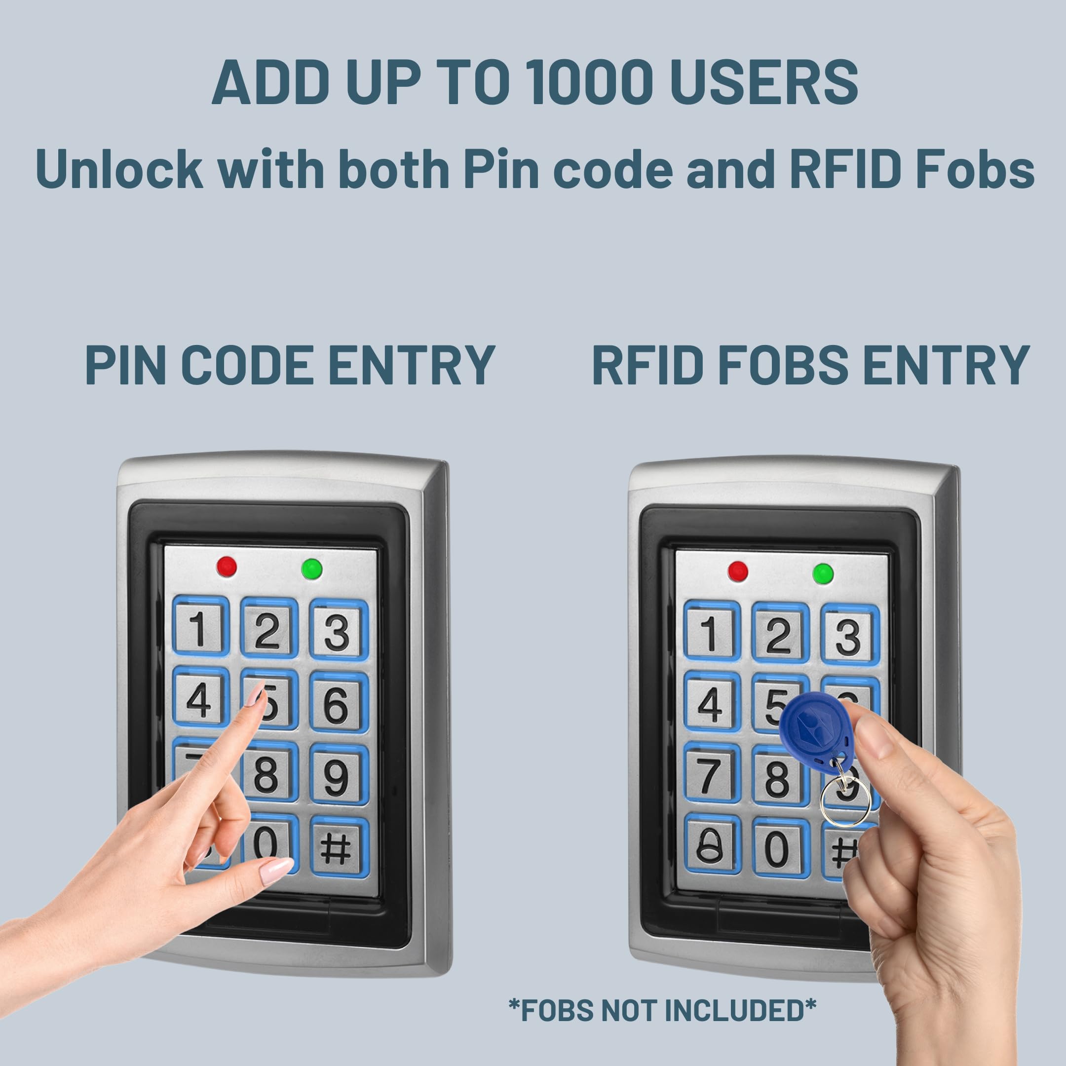 Both RFID Fobs And PIN Code Entry | IP65 Weather Resistant For