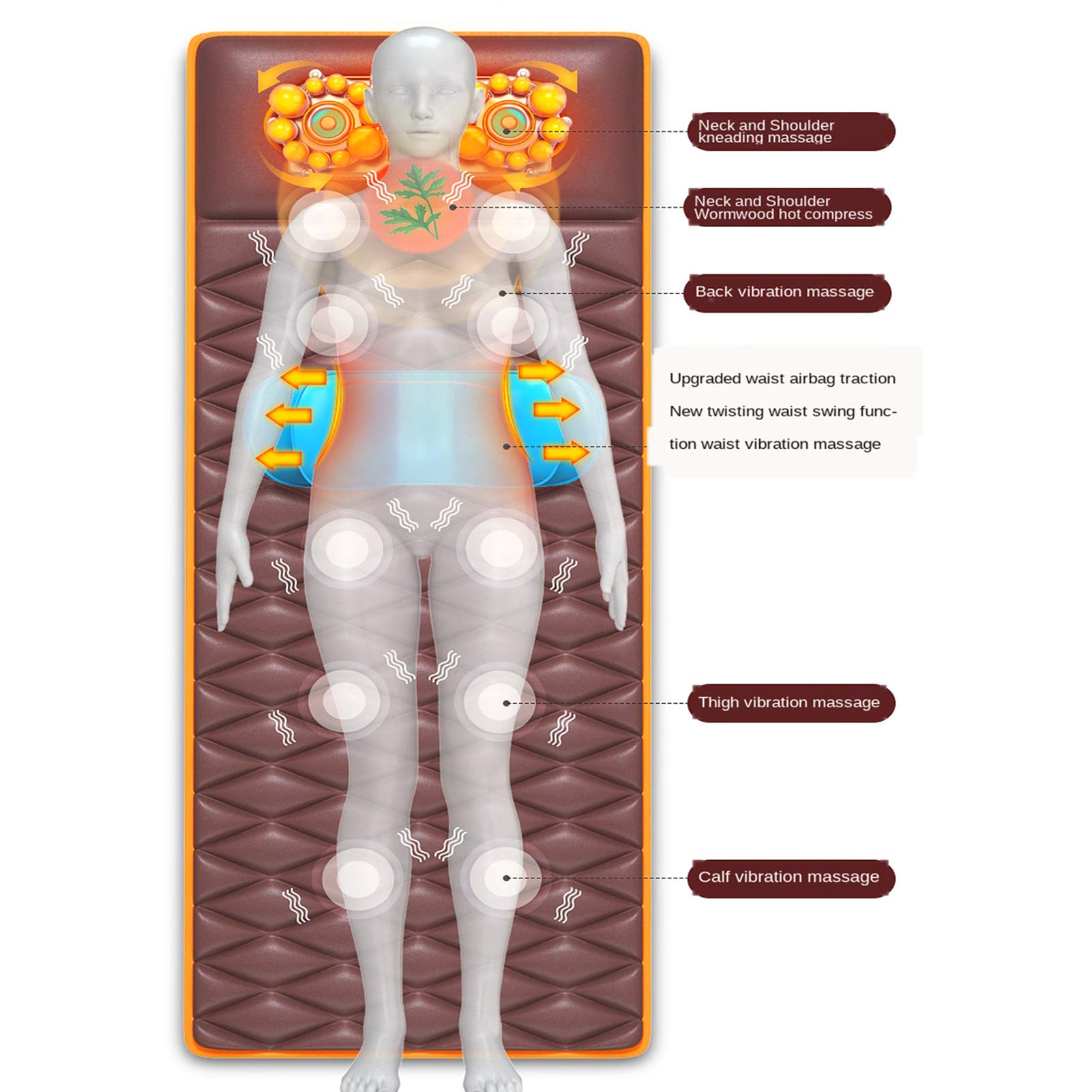 Esterilla de masaje de cuerpo completo con calor - Colchón de masaje vibratorio con 10 motores para aliviar el dolor de espalda, masajeador de cuerpo completo para cuello y espalda, almohadilla t