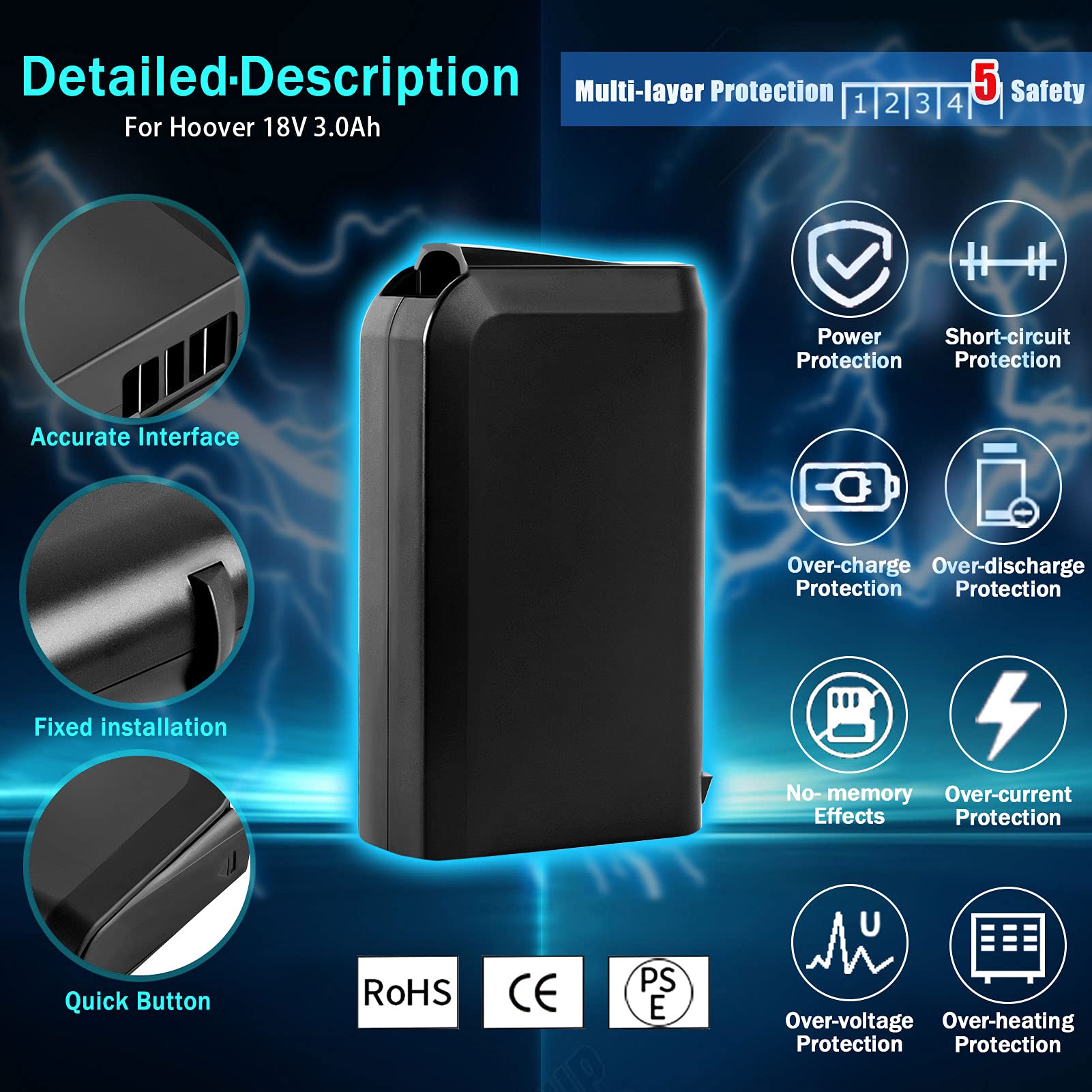 Batteria sostitutiva agli ioni di litio da 4,0 Ah, 18 V, per aspirapolvere senza fili Hoover Linx 18 V BH50000 302723001 BH50015 BH50010 BH50020