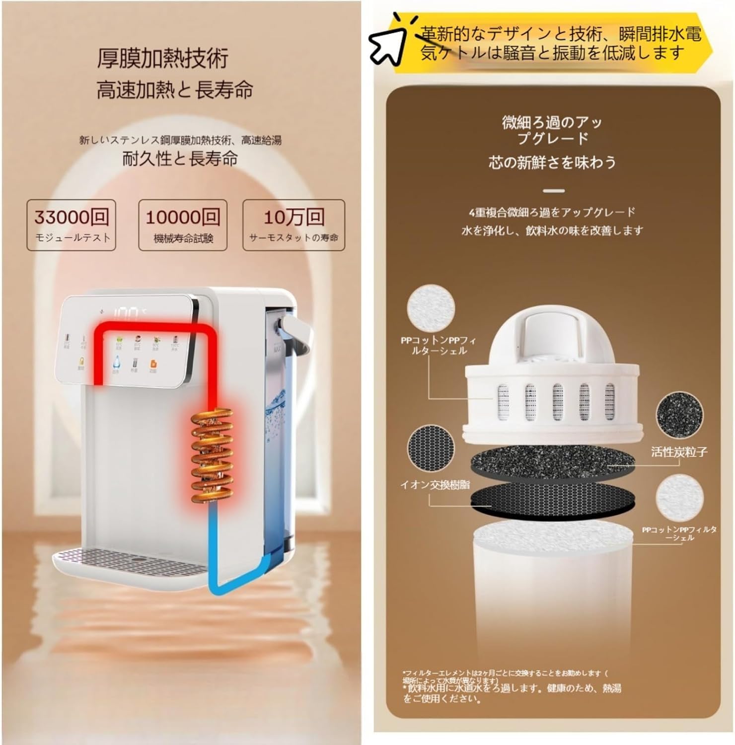 Amazon | Iuseike 卓上ウォーターサーバー 湯沸かしポット 5秒でお湯が
