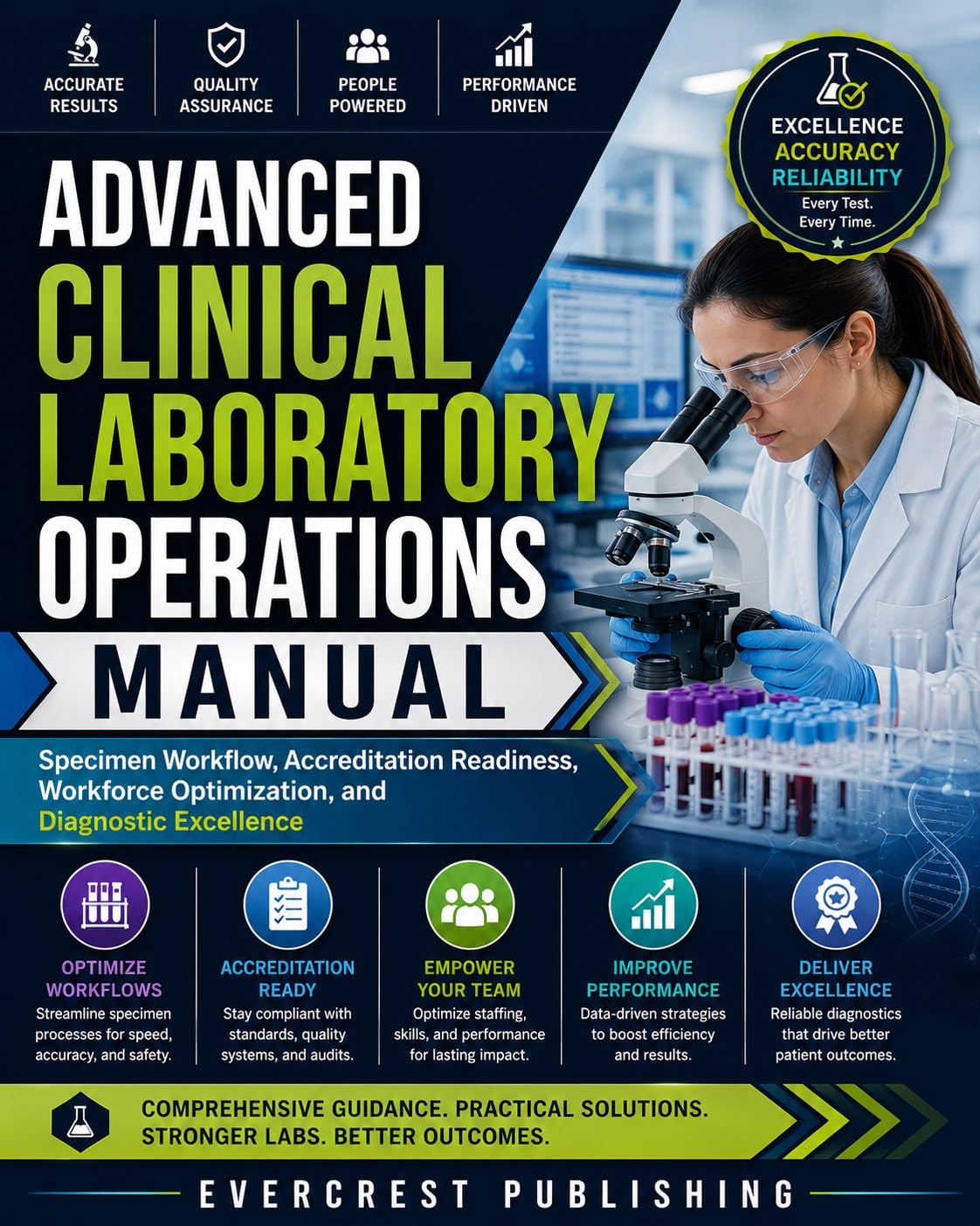 ADVANCED CLINICAL LABORATORY OPERATIONS MANUAL: Specimen Workflow, Accreditation Readiness, Workforce Optimization, and Diagnostic Excellence (English Edition)